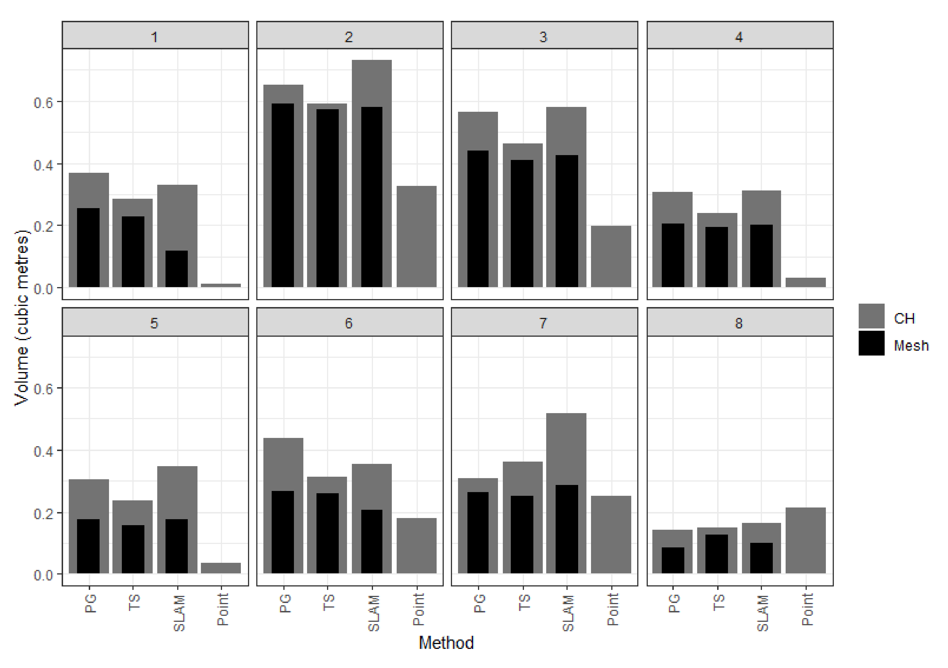 Remotesensing 13 04015 g009