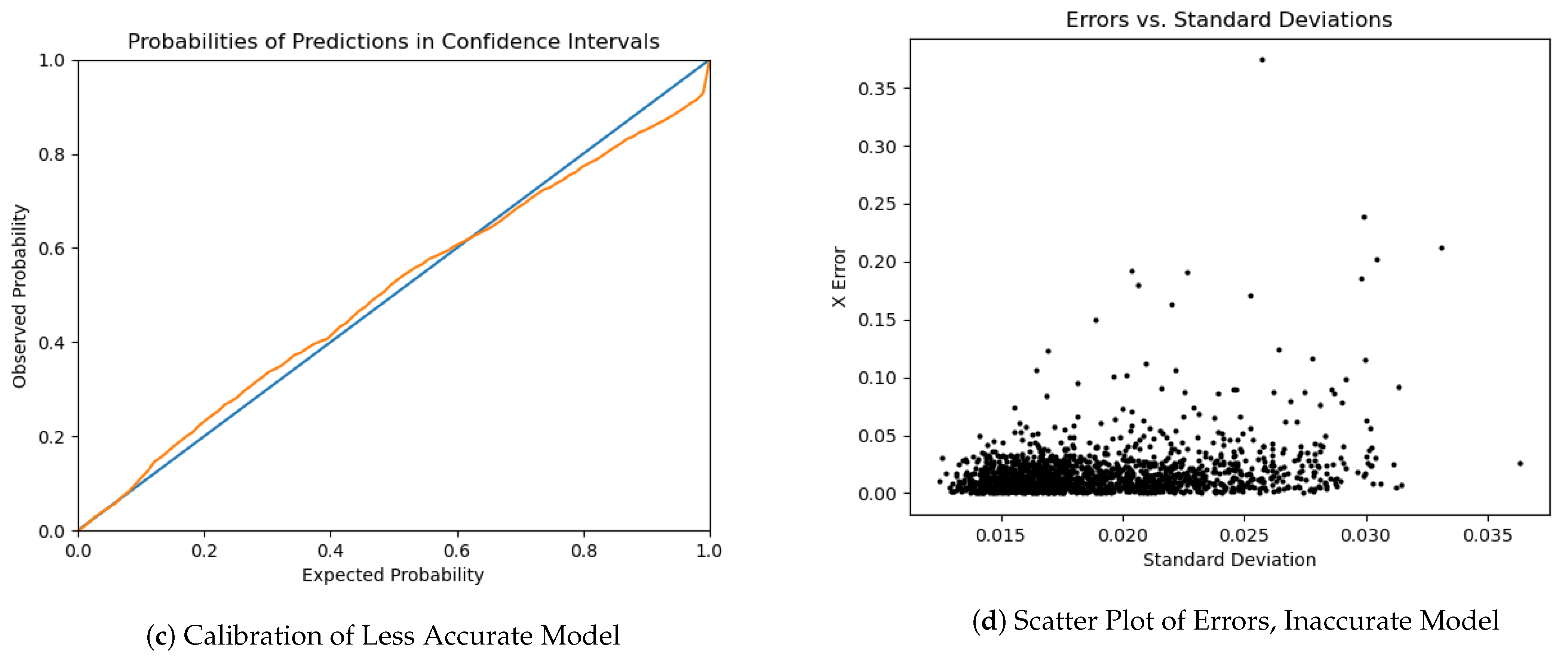 Remotesensing 13 04017 g004b 550