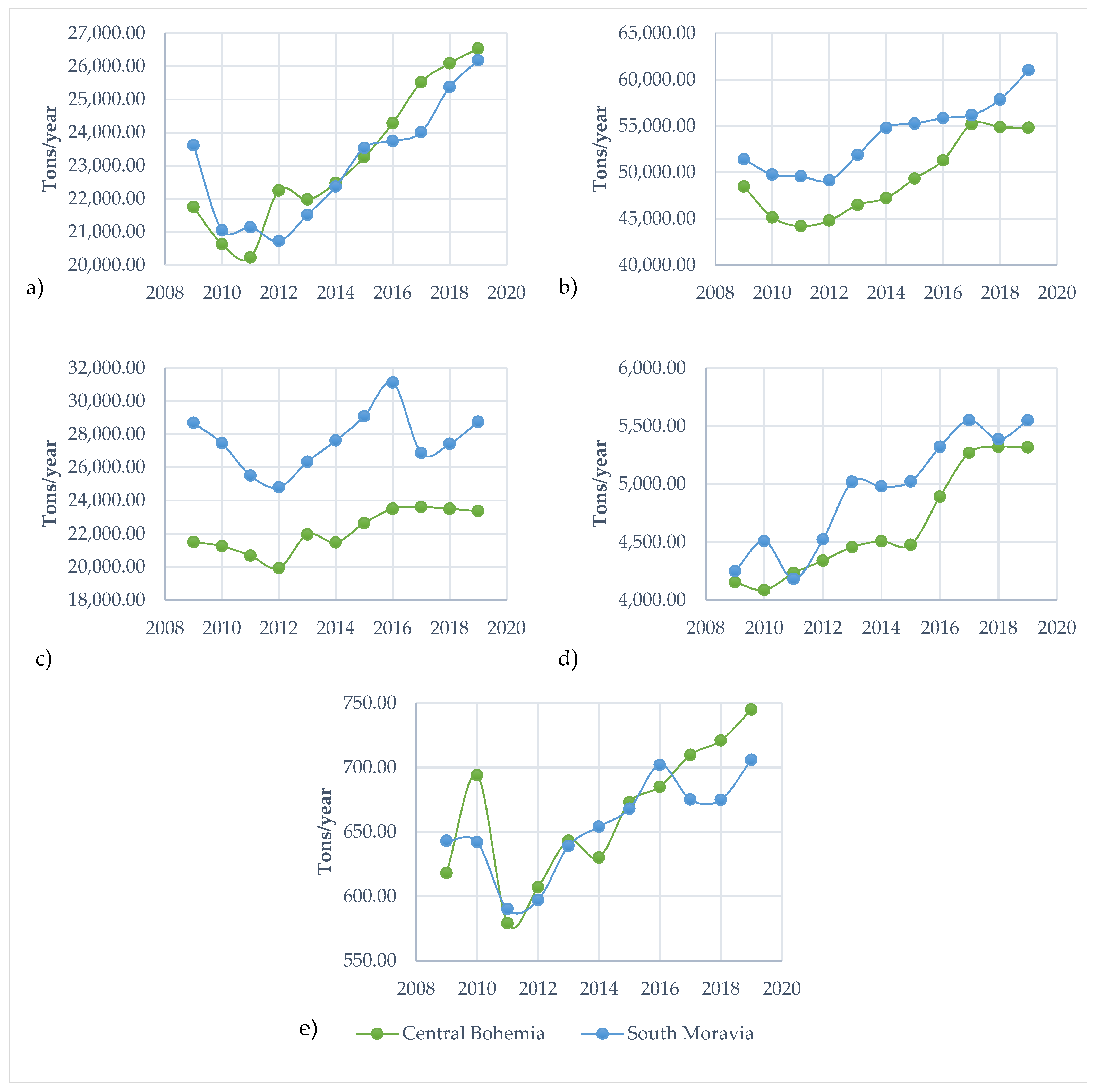 Remotesensing 13 04019 g004