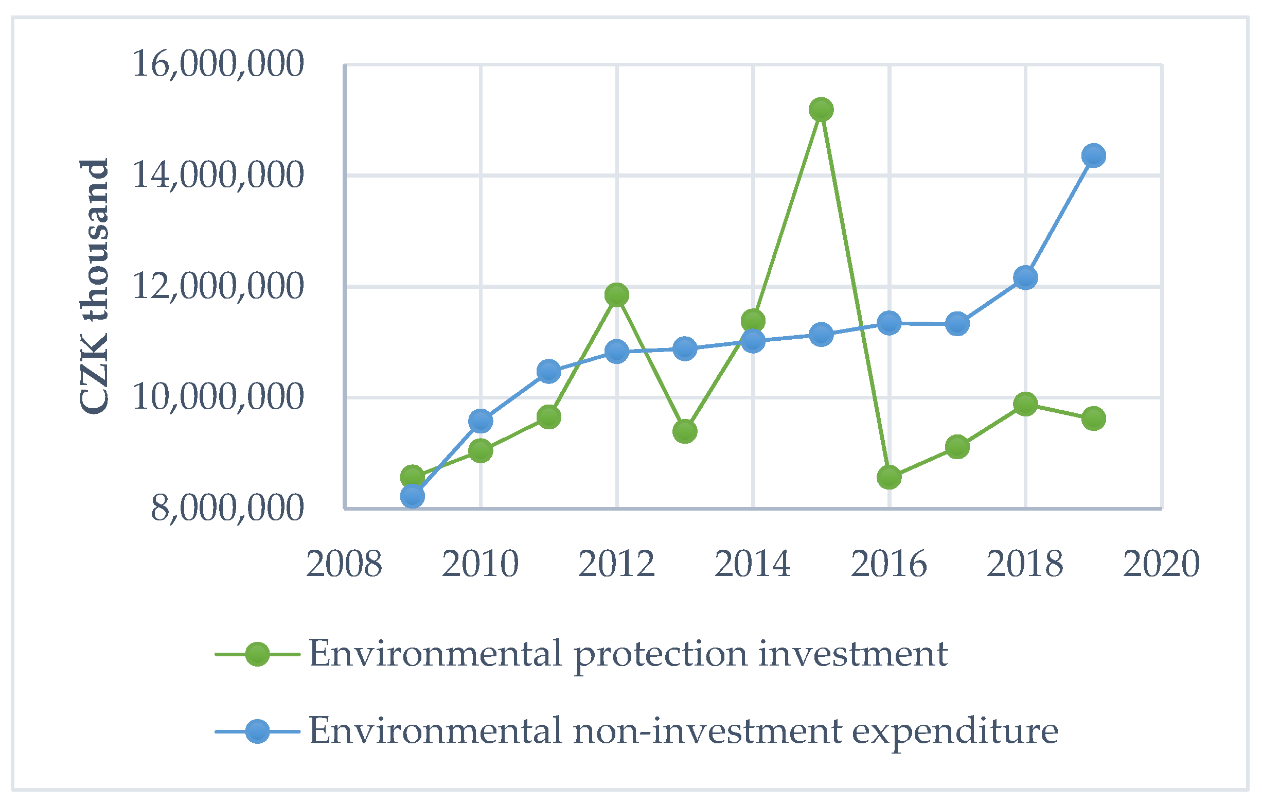 Remotesensing 13 04019 g006