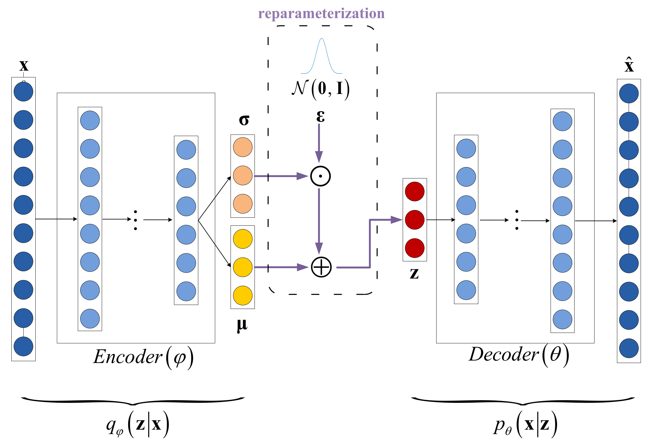 Remotesensing 13 04021 g003 550