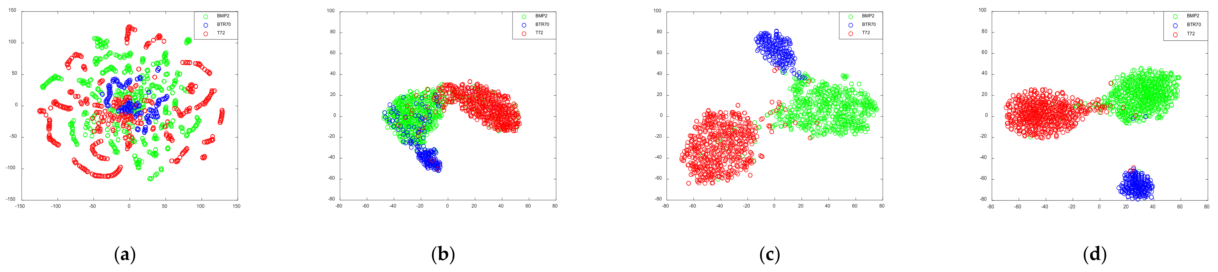 Remotesensing 13 04021 g009 550