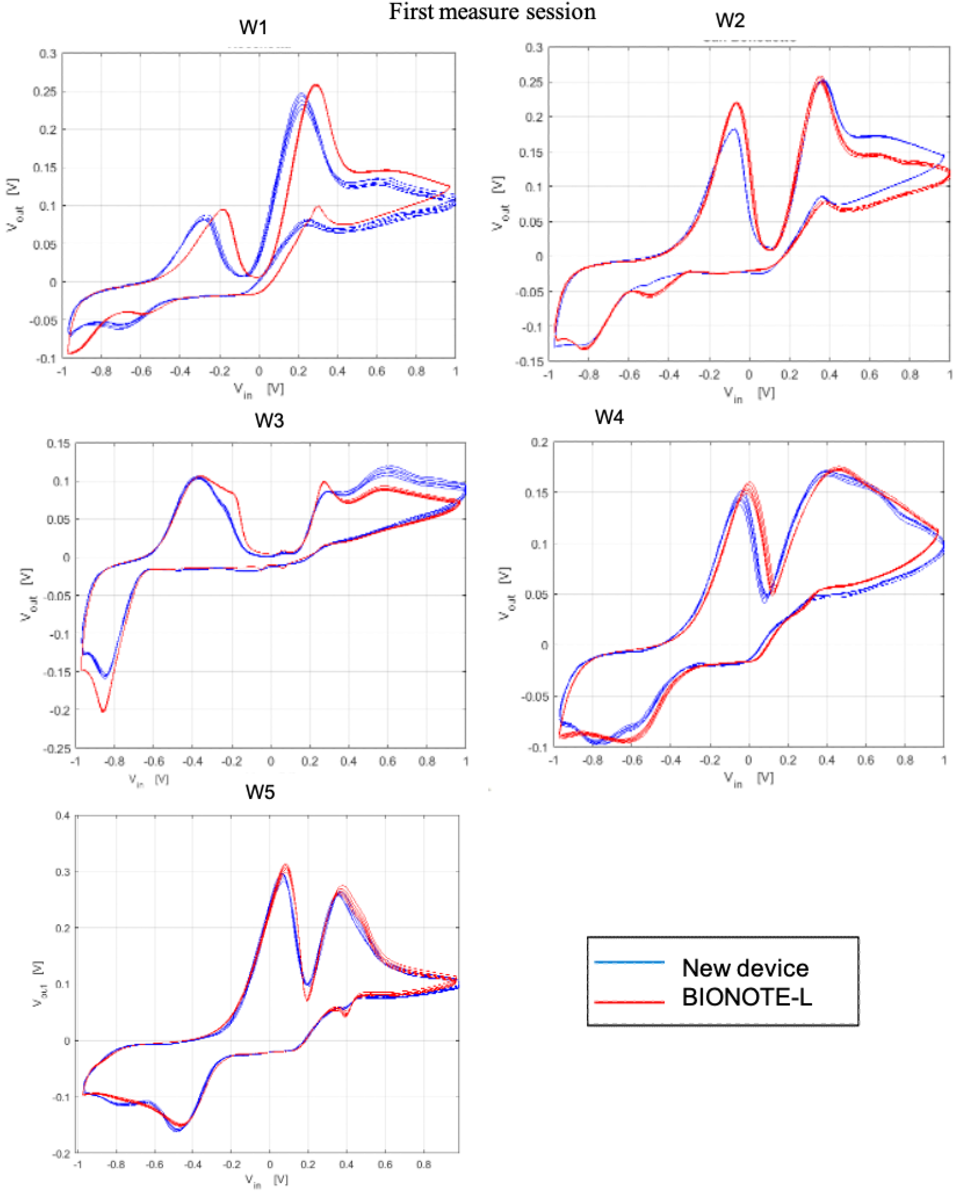 Remotesensing 13 04026 g006