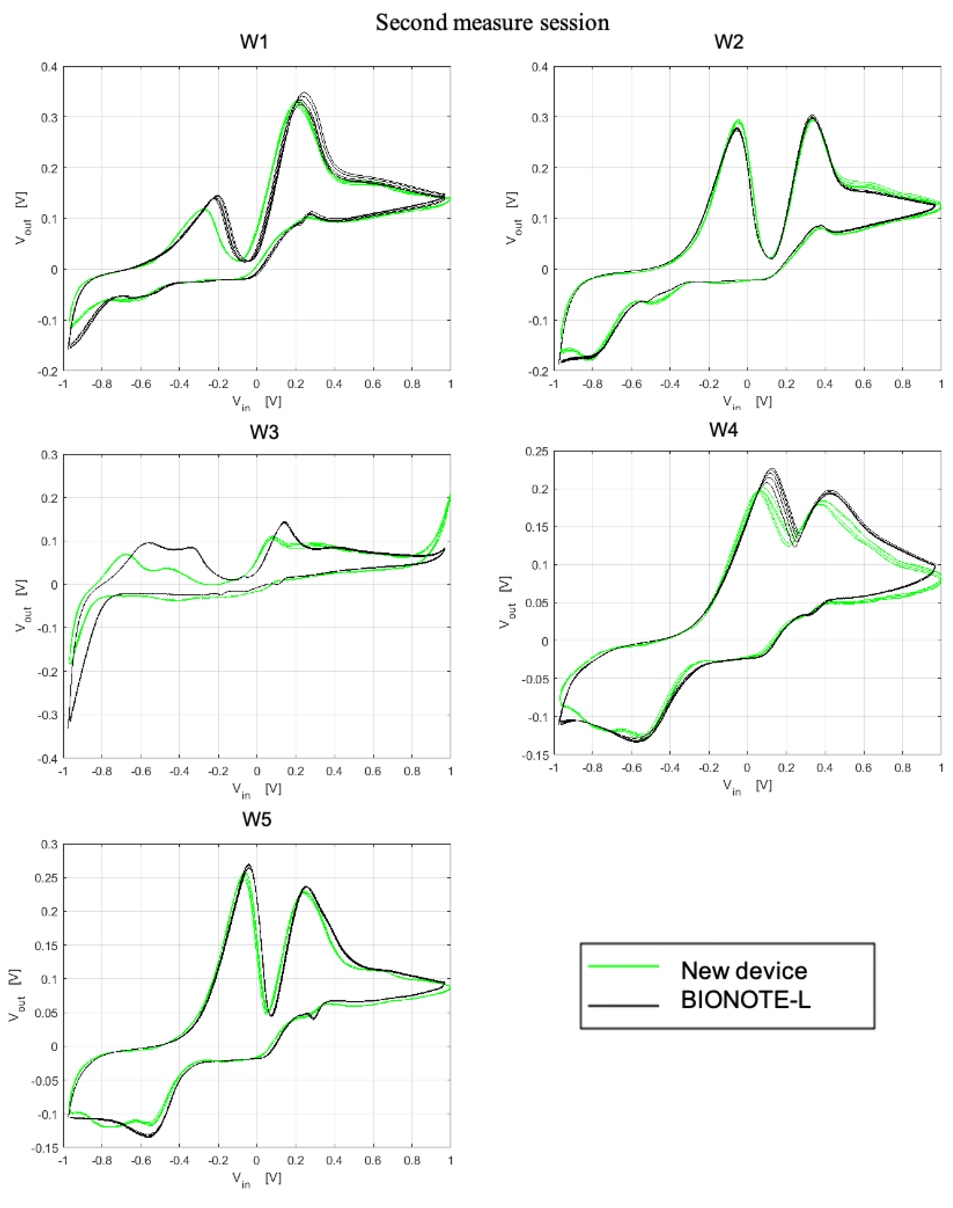 Remotesensing 13 04026 g007