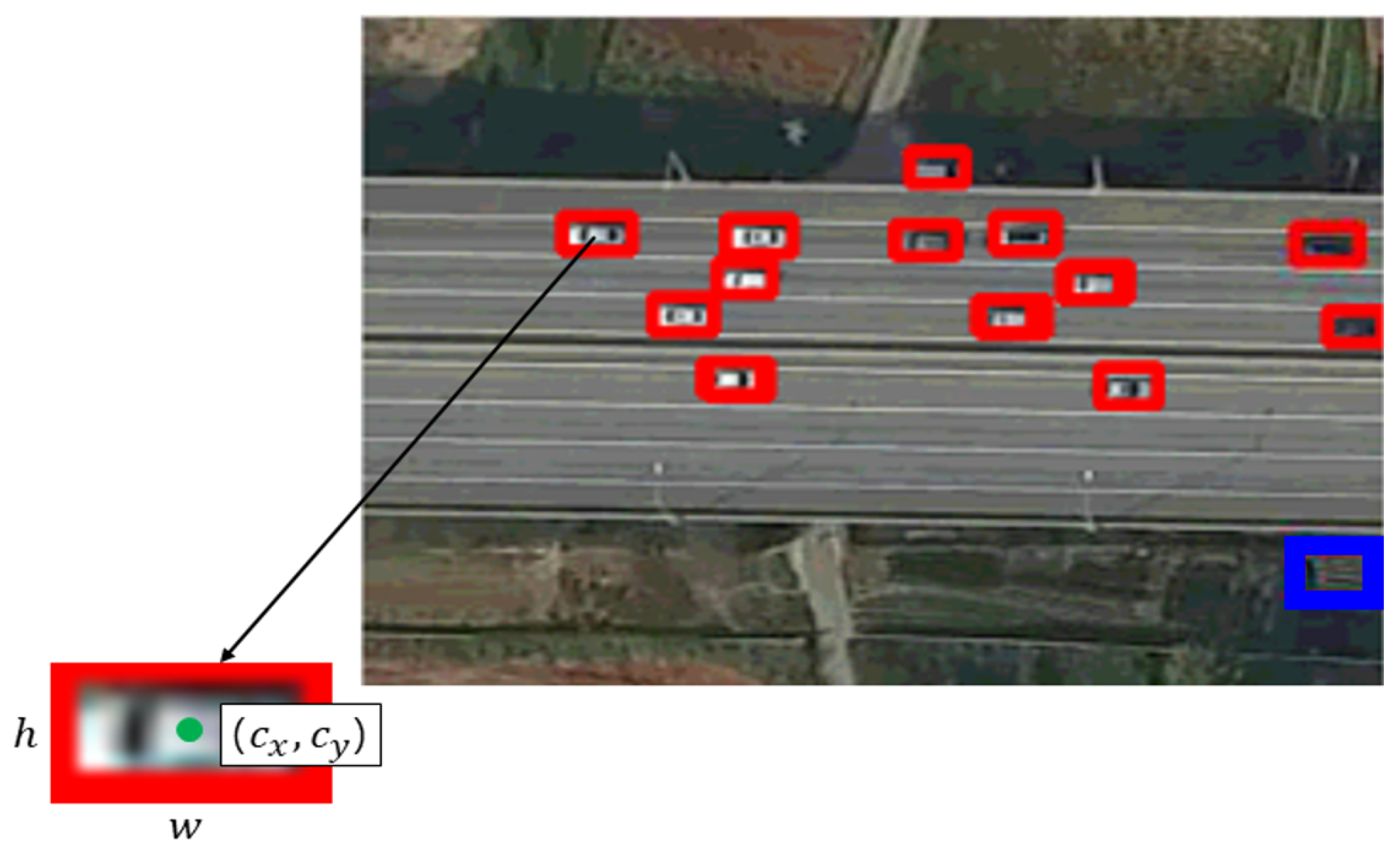 Remotesensing 13 04027 g003 550