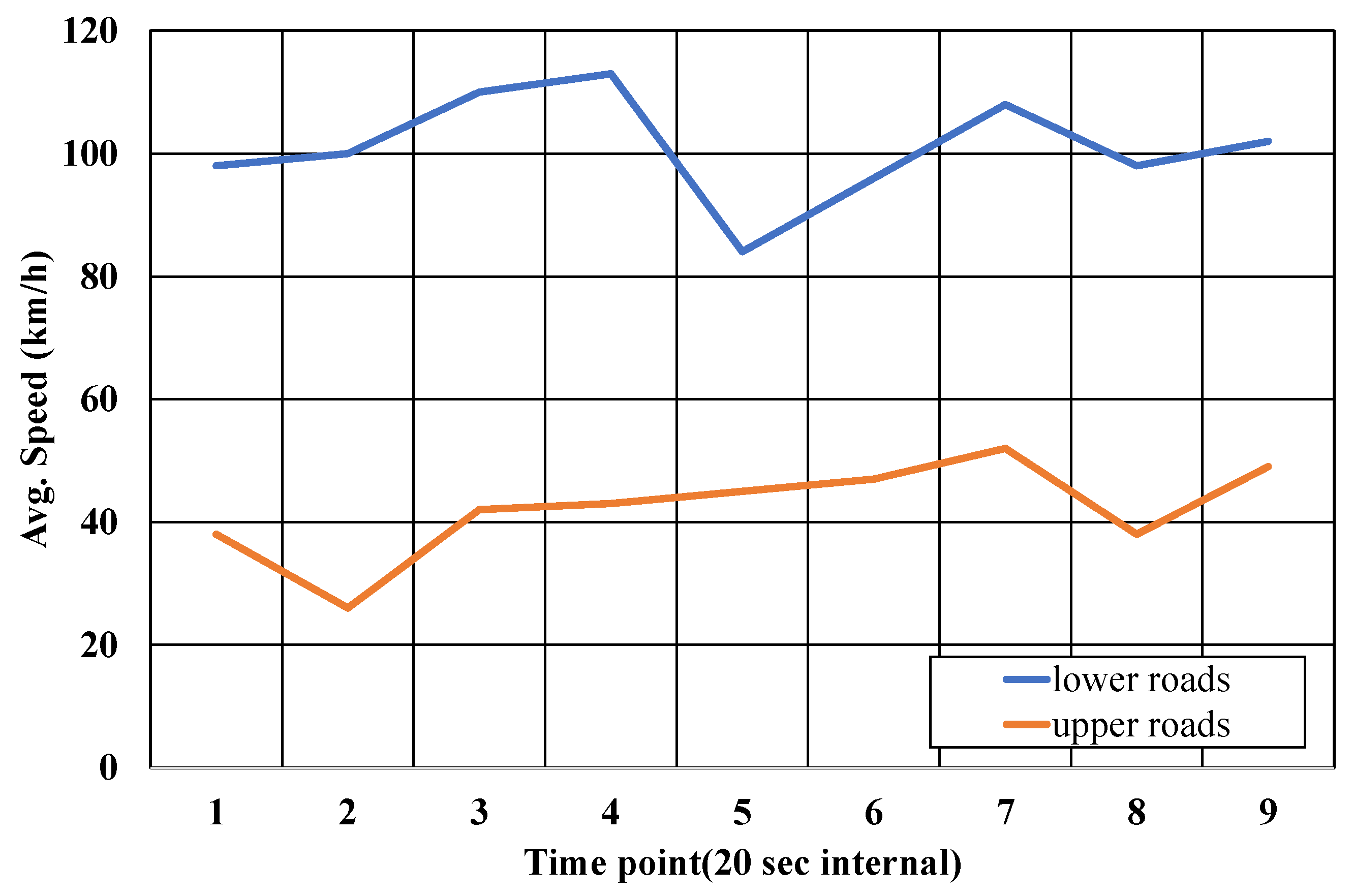Remotesensing 13 04027 g010 550