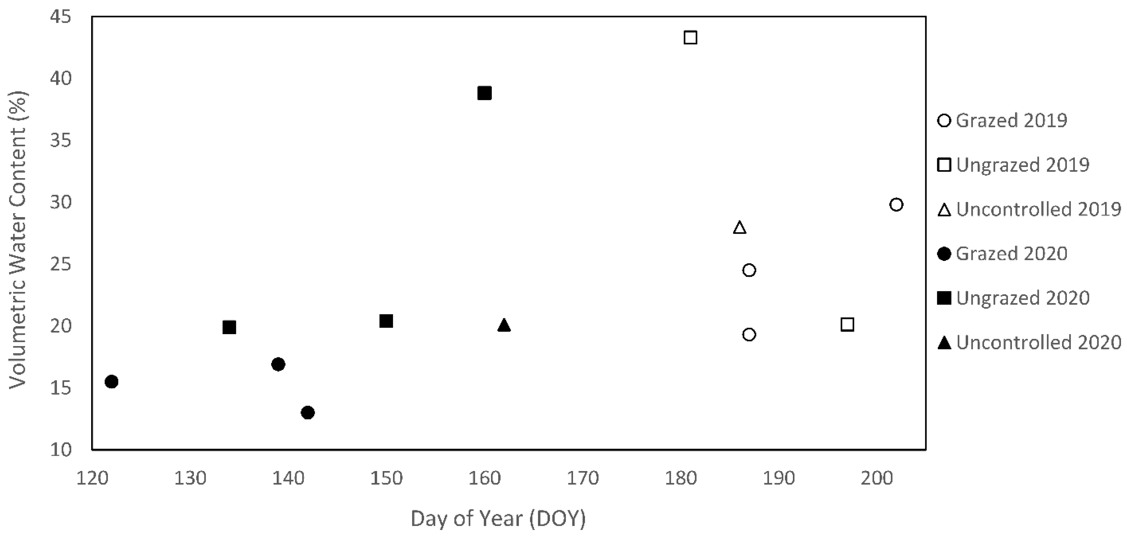 Remotesensing 13 04028 g009