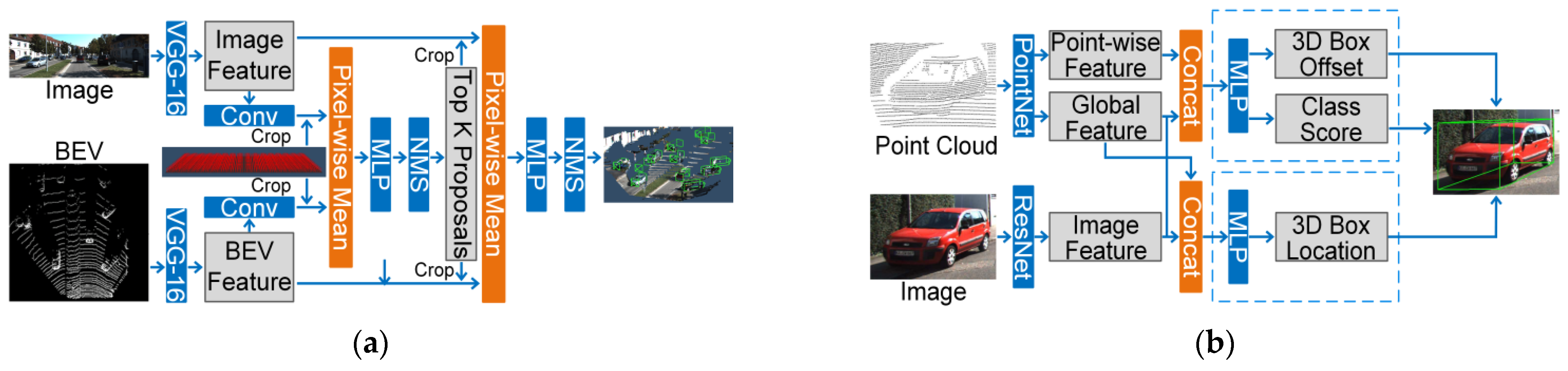 Remotesensing 13 04029 g008 550