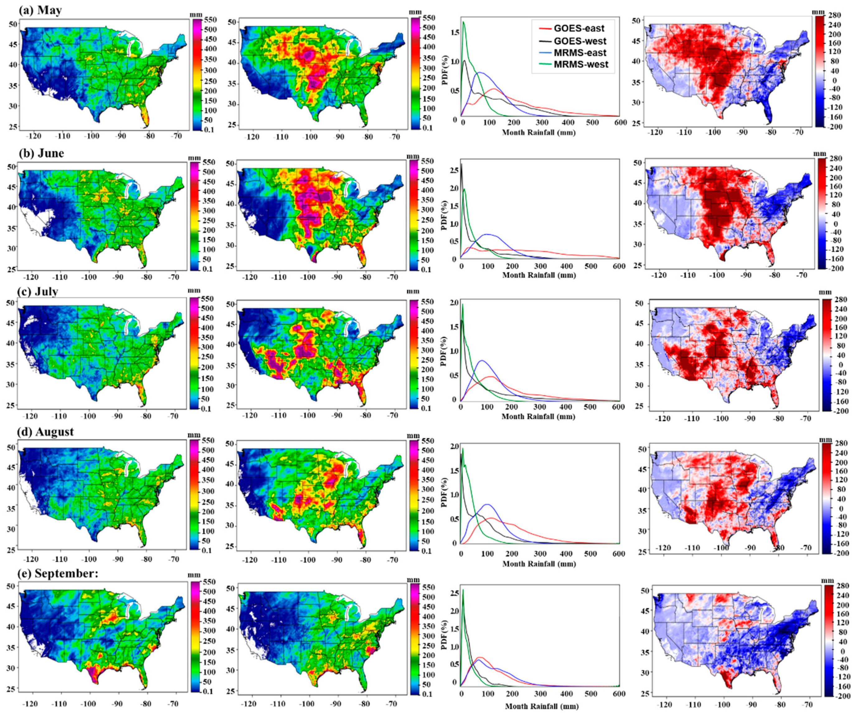 Remotesensing 13 04030 g005 550