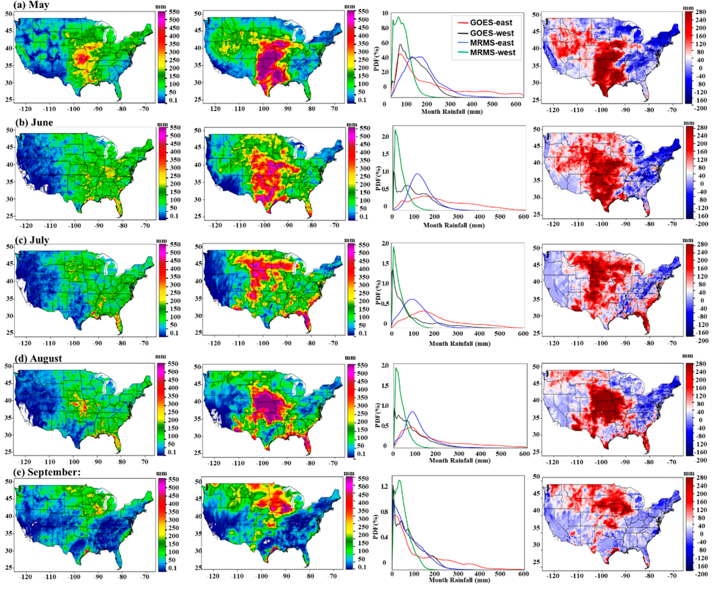 Remotesensing 13 04030 g006 550