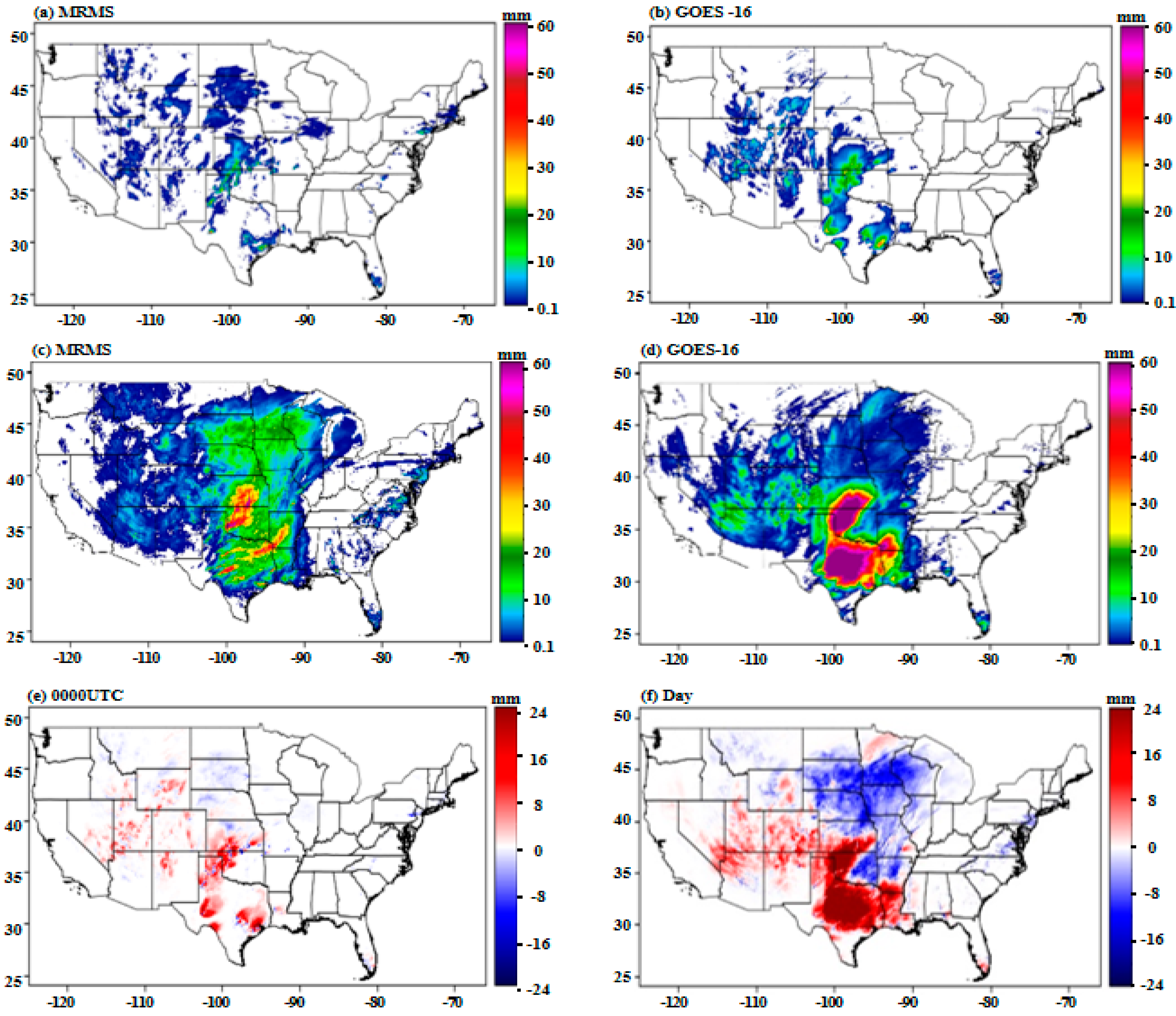 Remotesensing 13 04030 g007 550