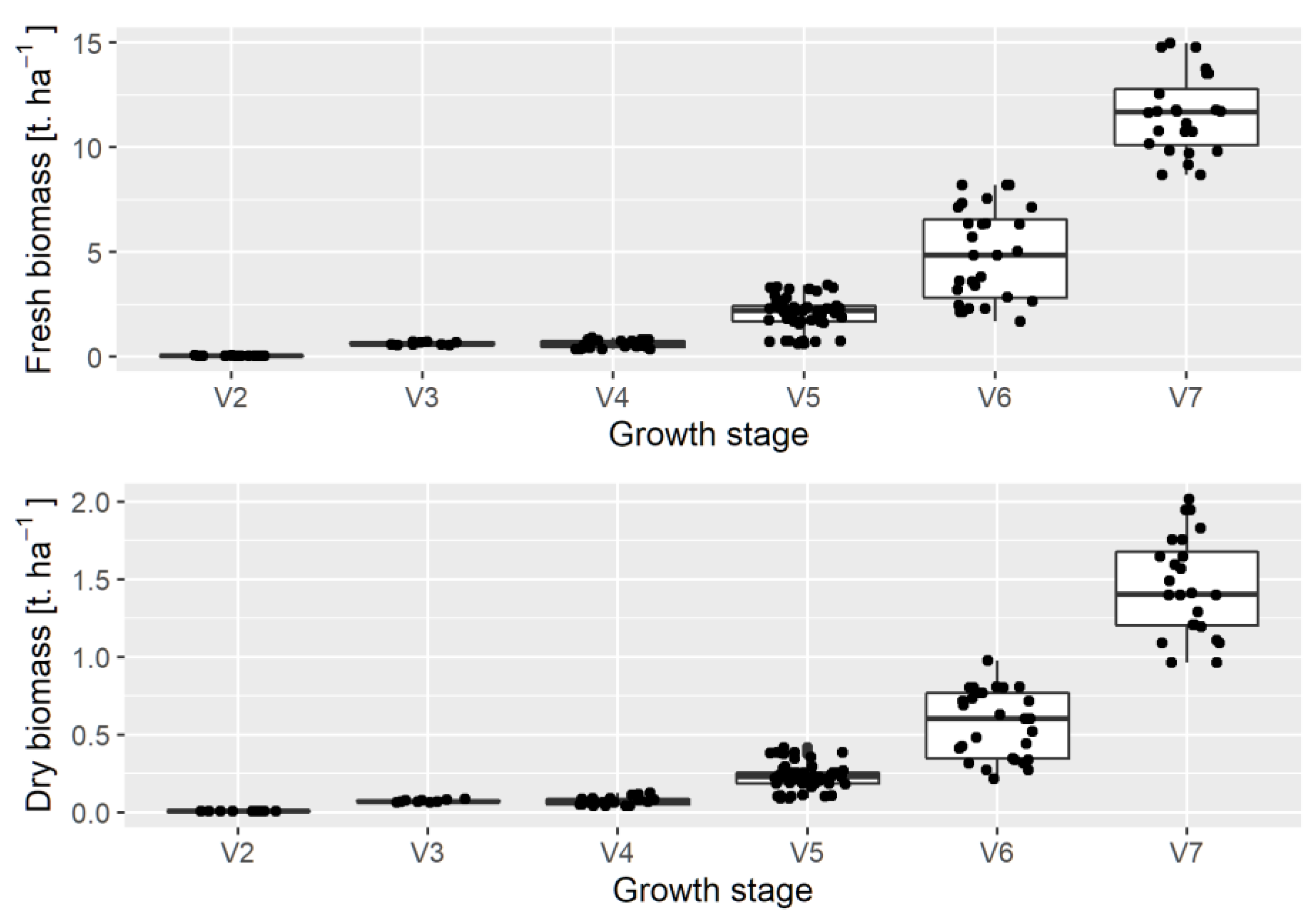 Remotesensing 13 04032 g002