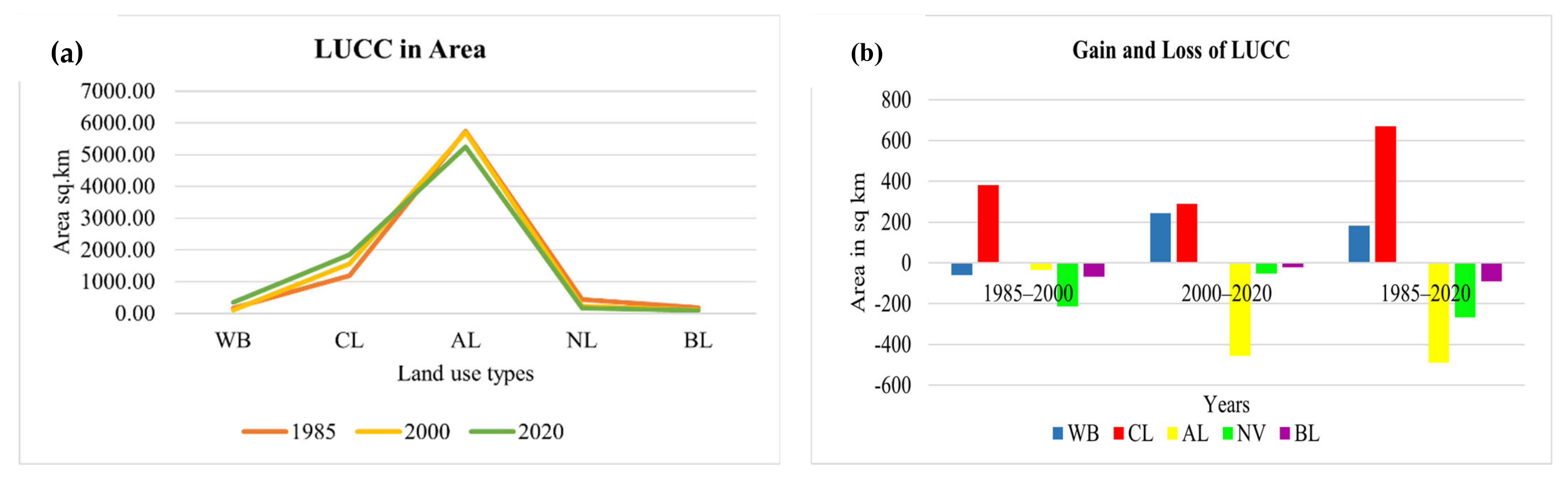 Remotesensing 13 04034 g006
