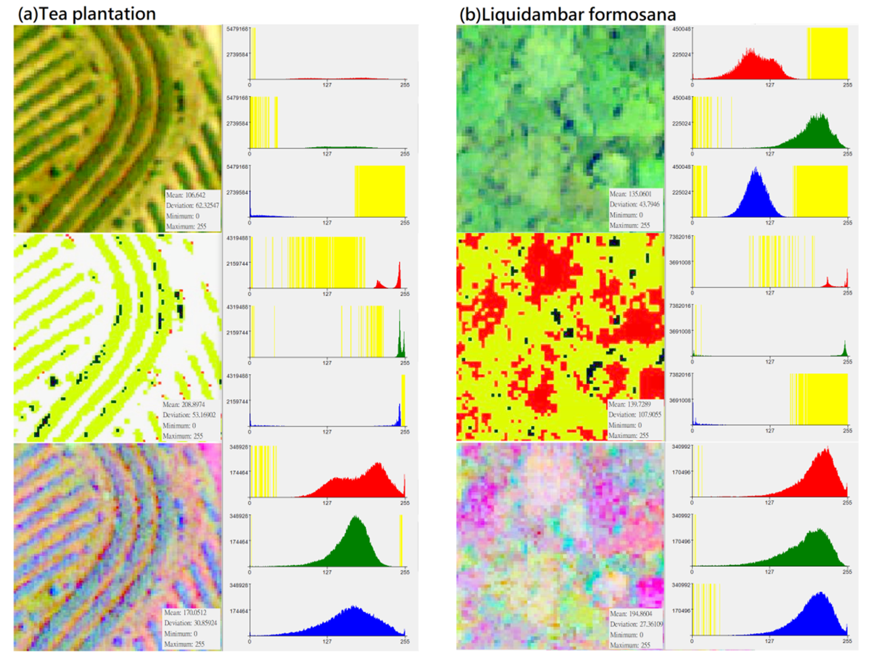 Remotesensing 13 04036 g003a 550