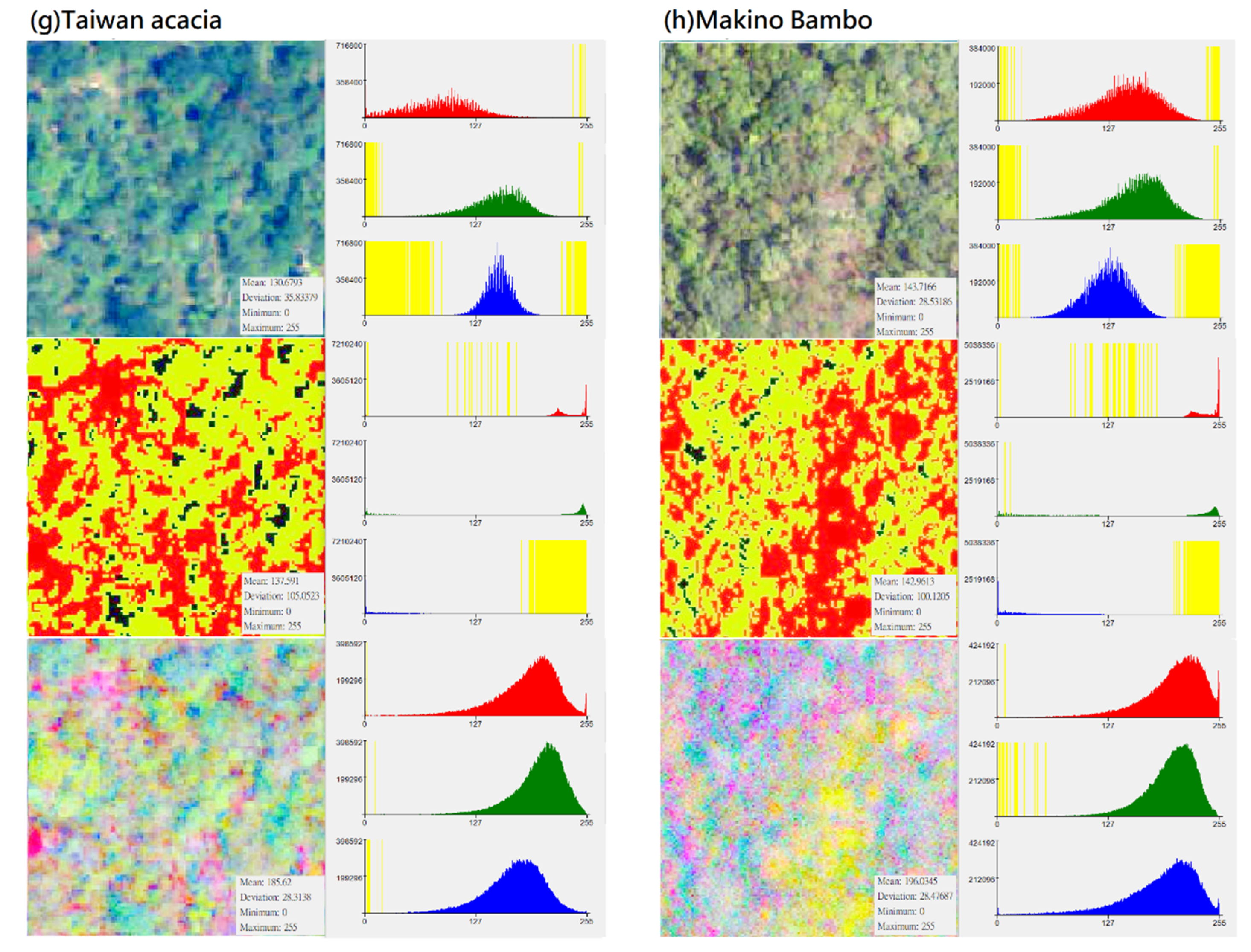 Remotesensing 13 04036 g003d 550