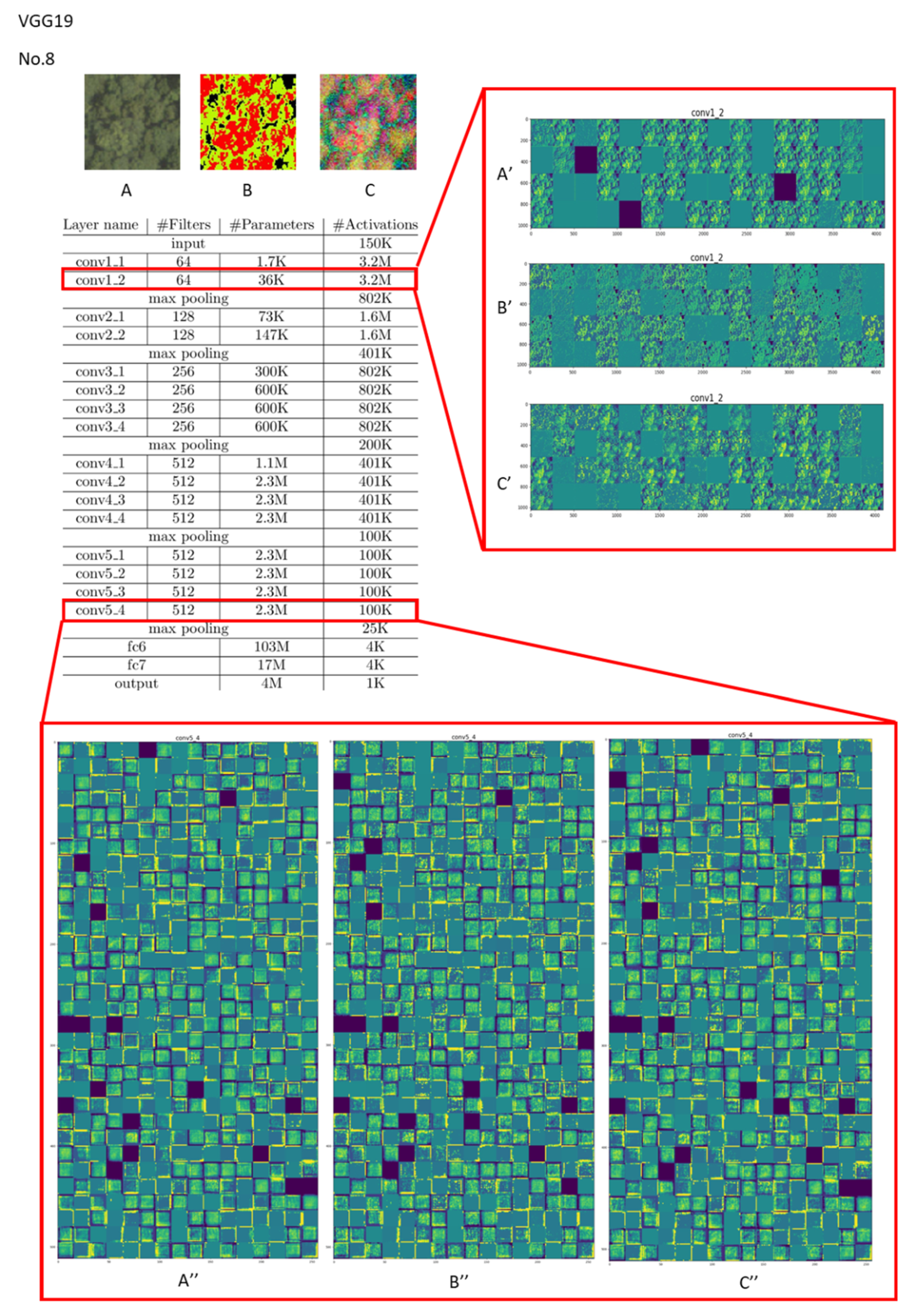 Remotesensing 13 04036 g008 550