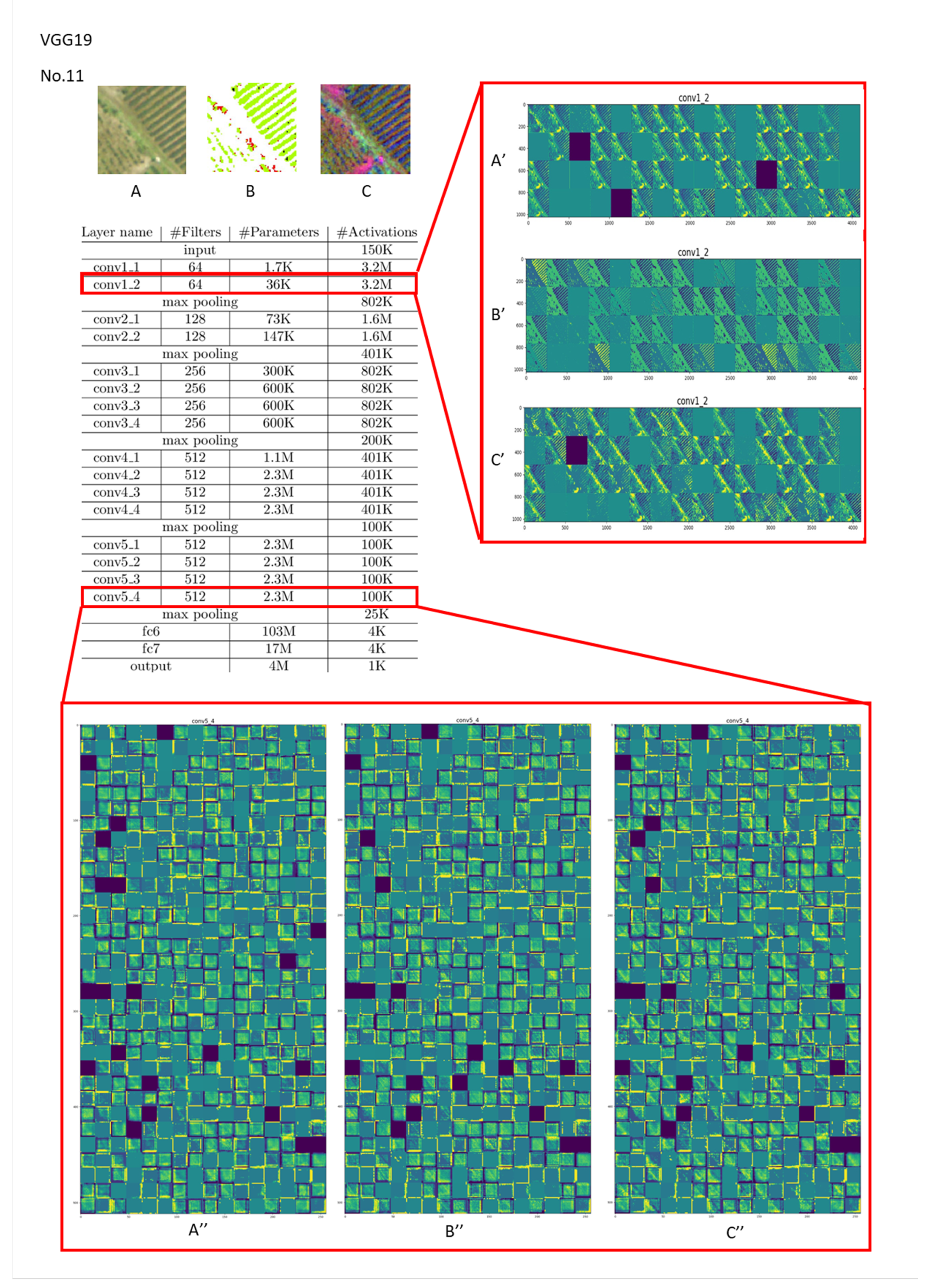 Remotesensing 13 04036 g009 550