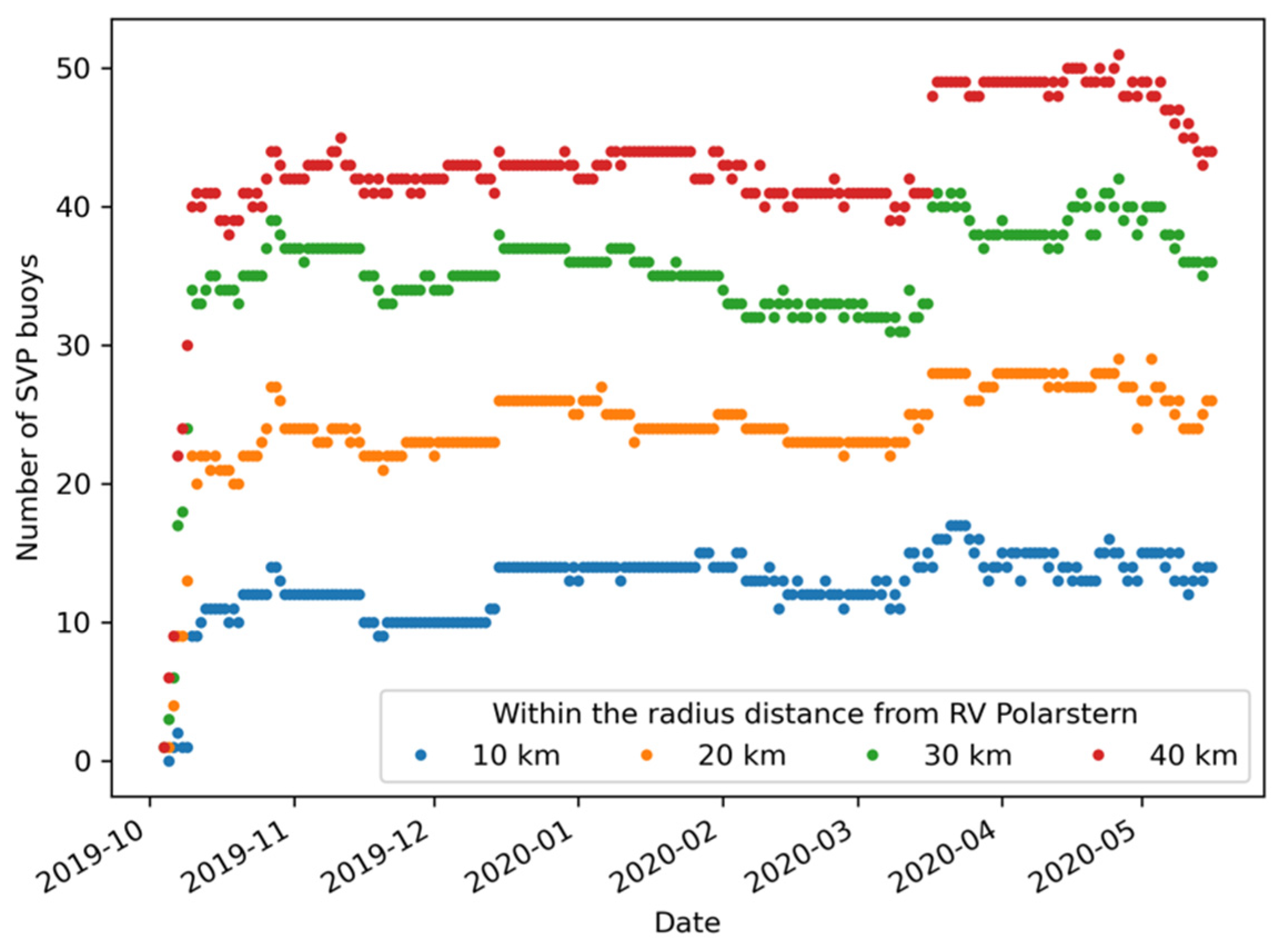 Remotesensing 13 04038 g002 Remotesensing 13 04038 g002