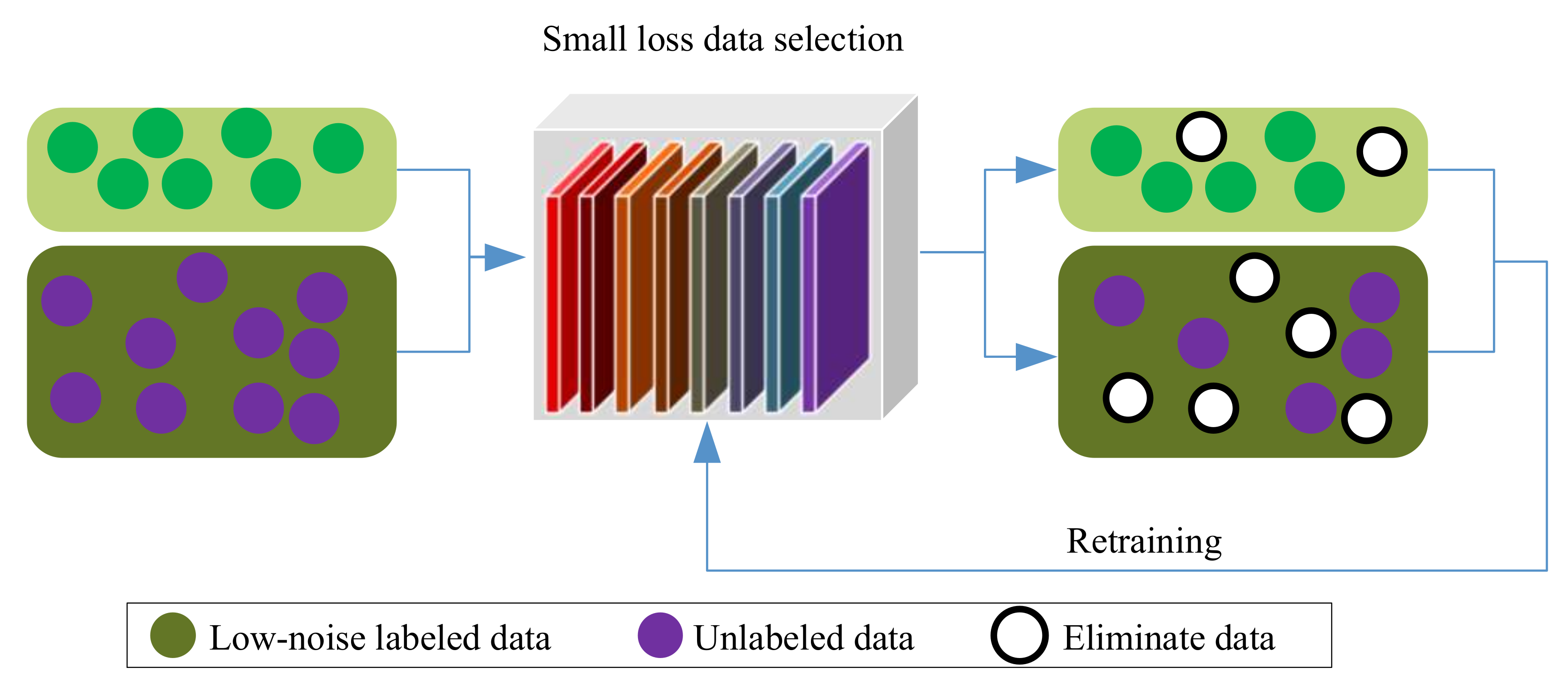 Remotesensing 13 04039 g004 550