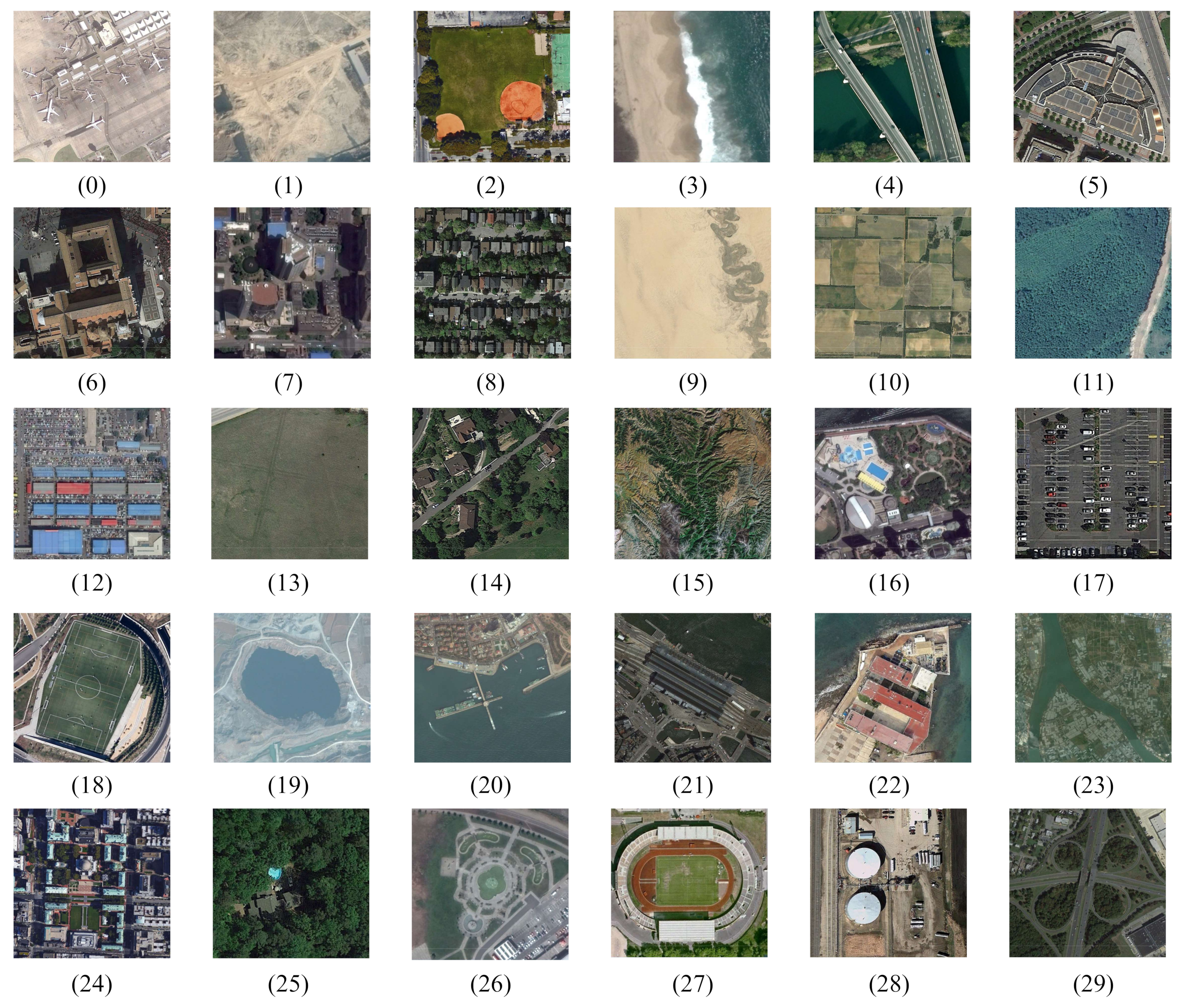 Remotesensing 13 04039 g008 550