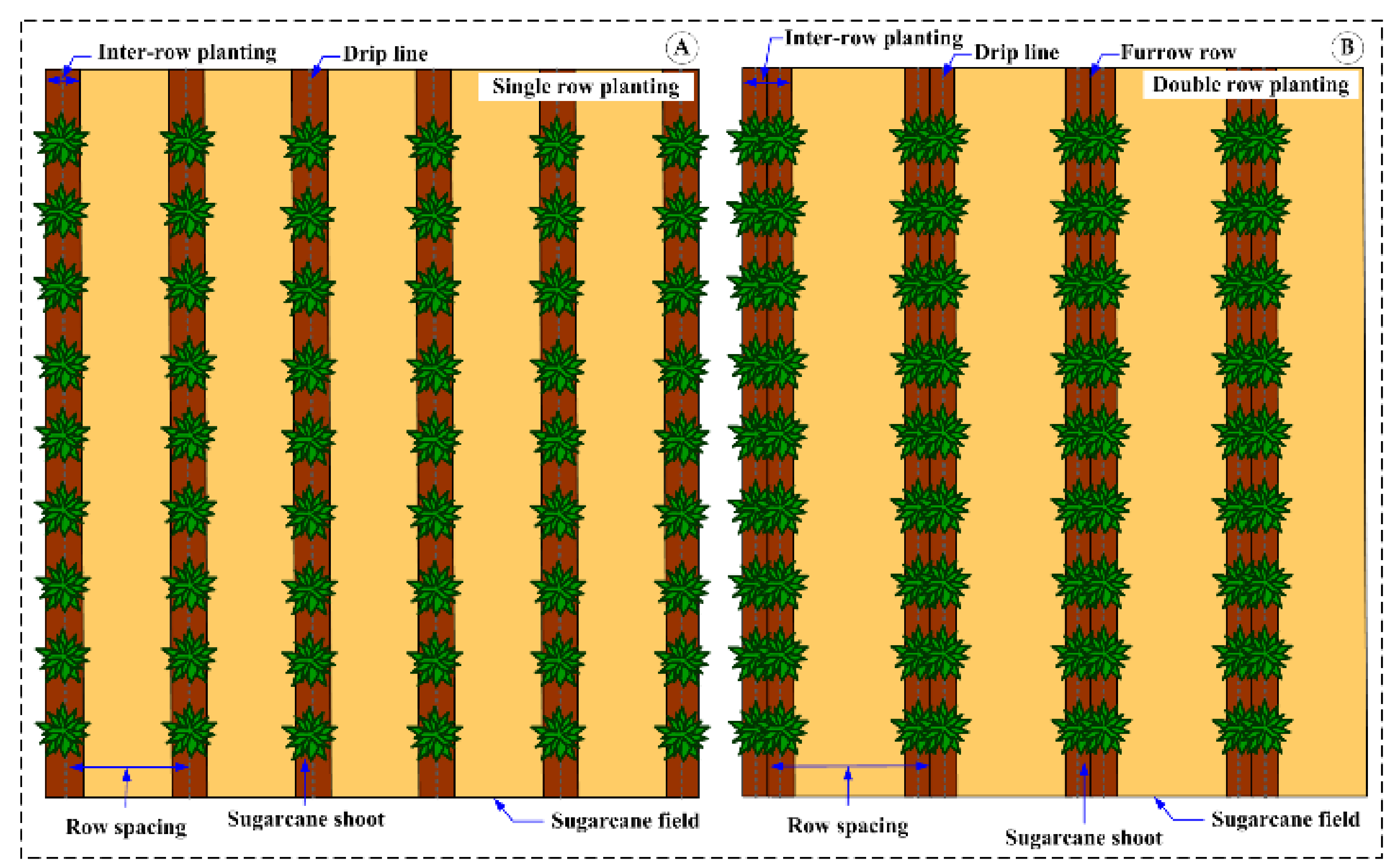 Remotesensing 13 04040 g003