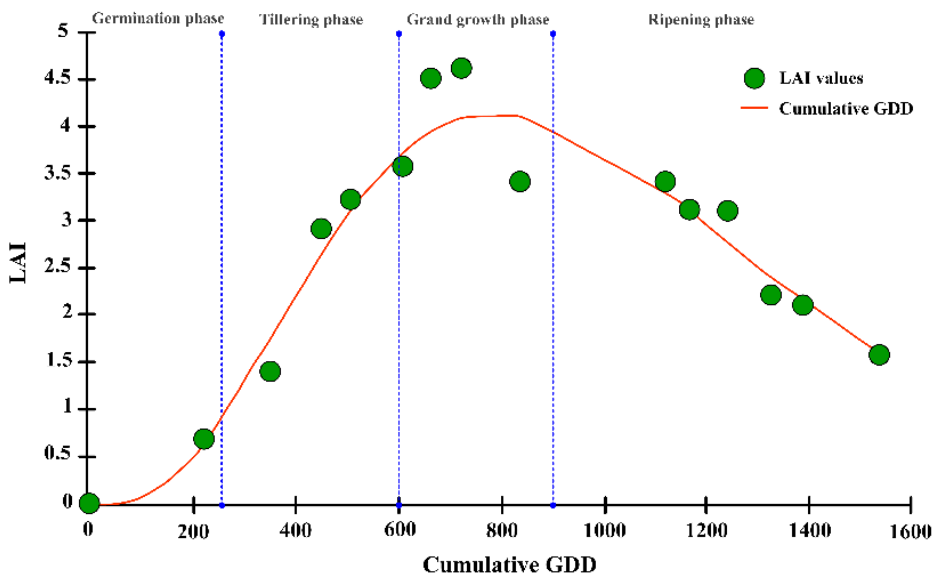 Remotesensing 13 04040 g004