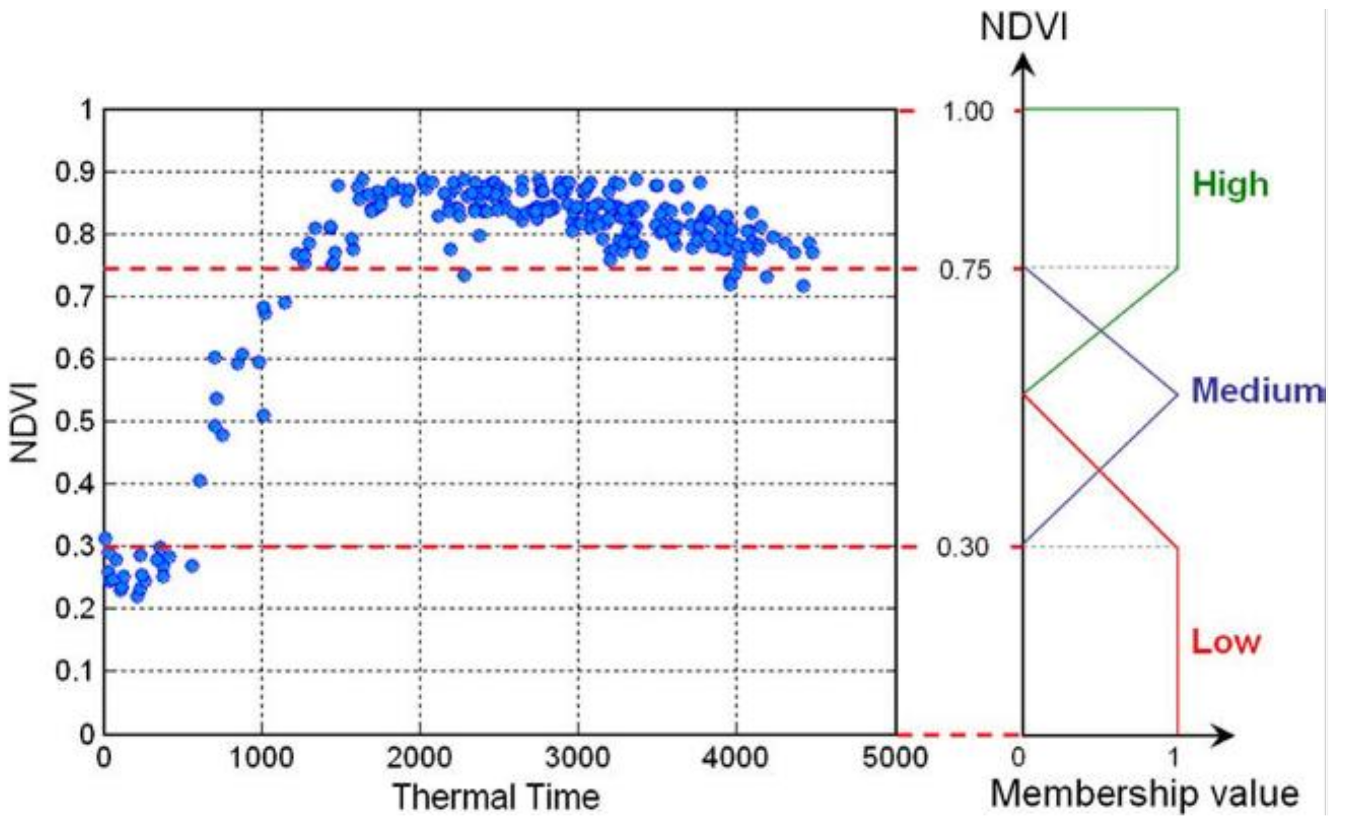 Remotesensing 13 04040 g021