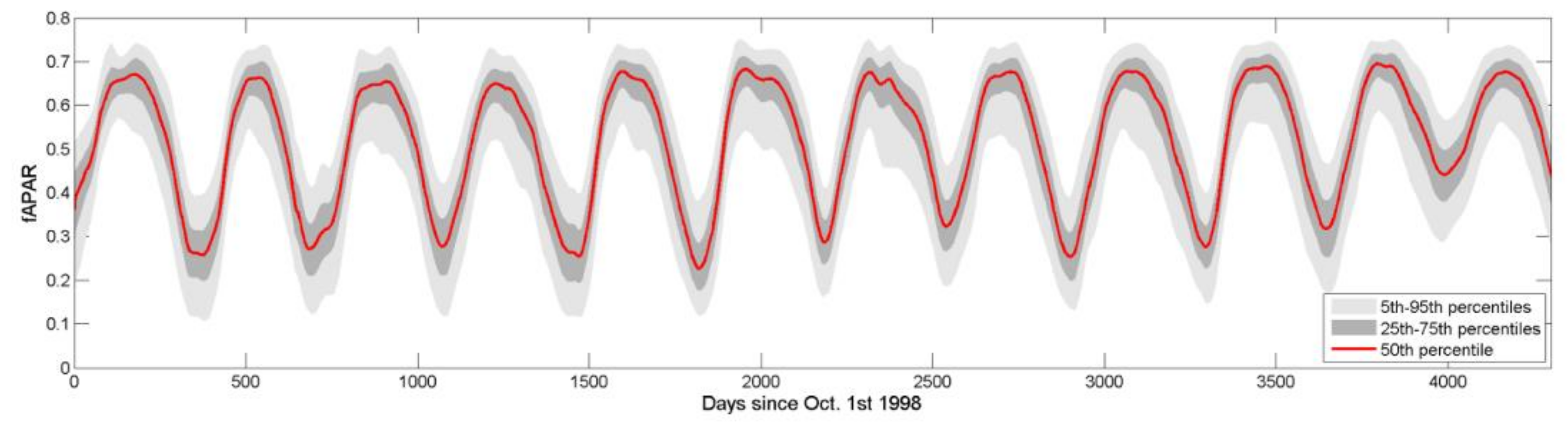 Remotesensing 13 04040 g026