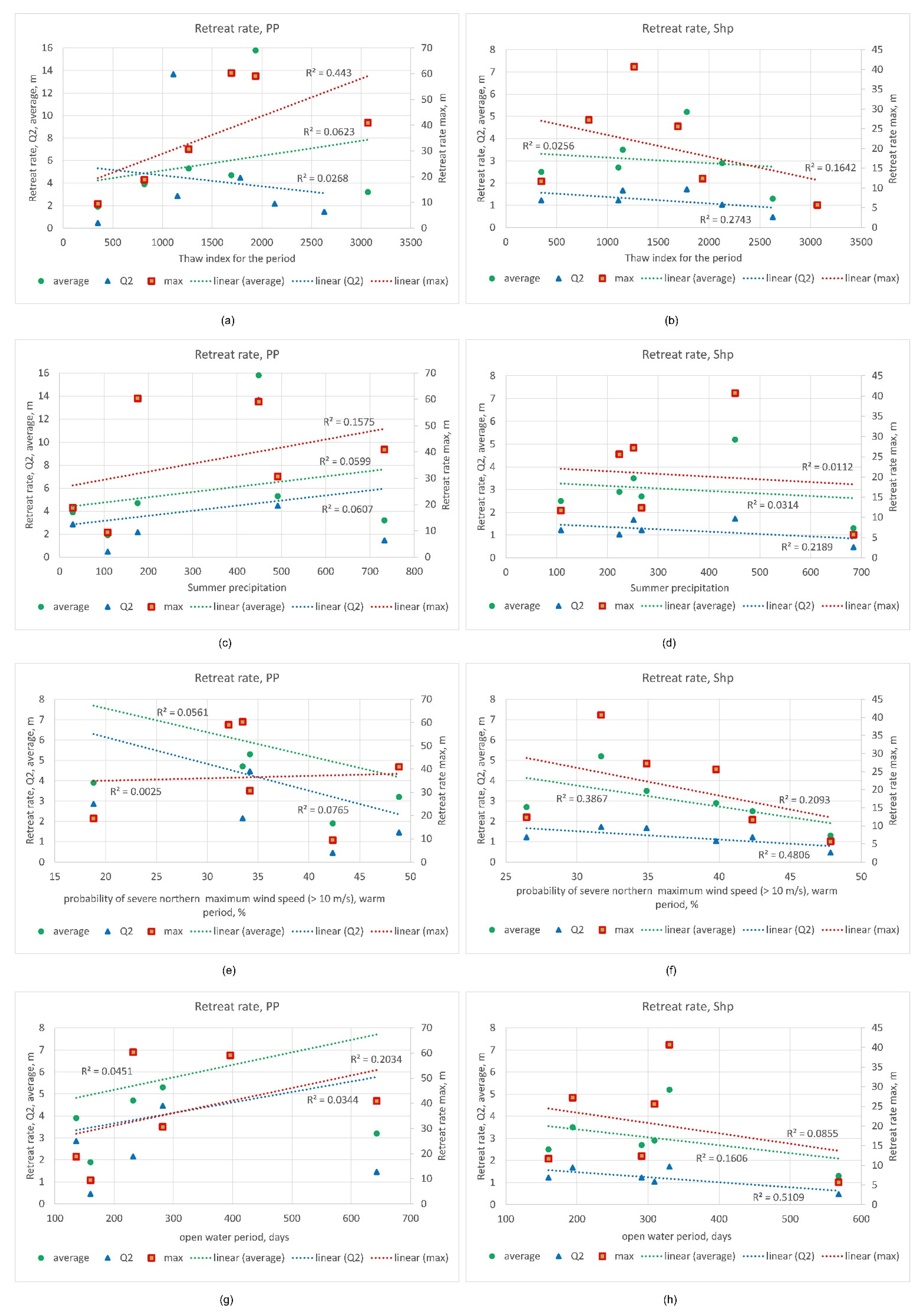 Remotesensing 13 04042 g009 550