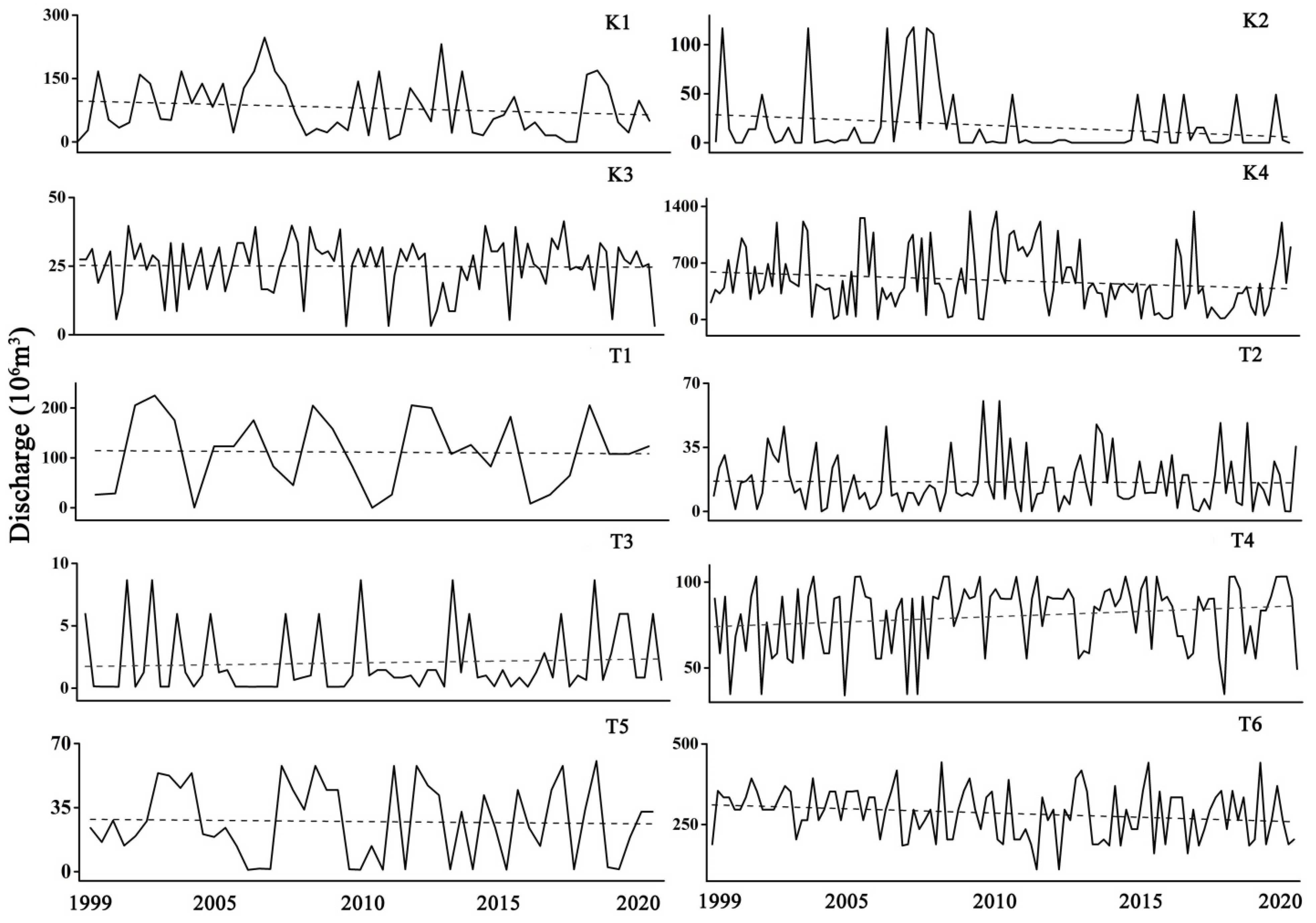 Remotesensing 13 04043 g007