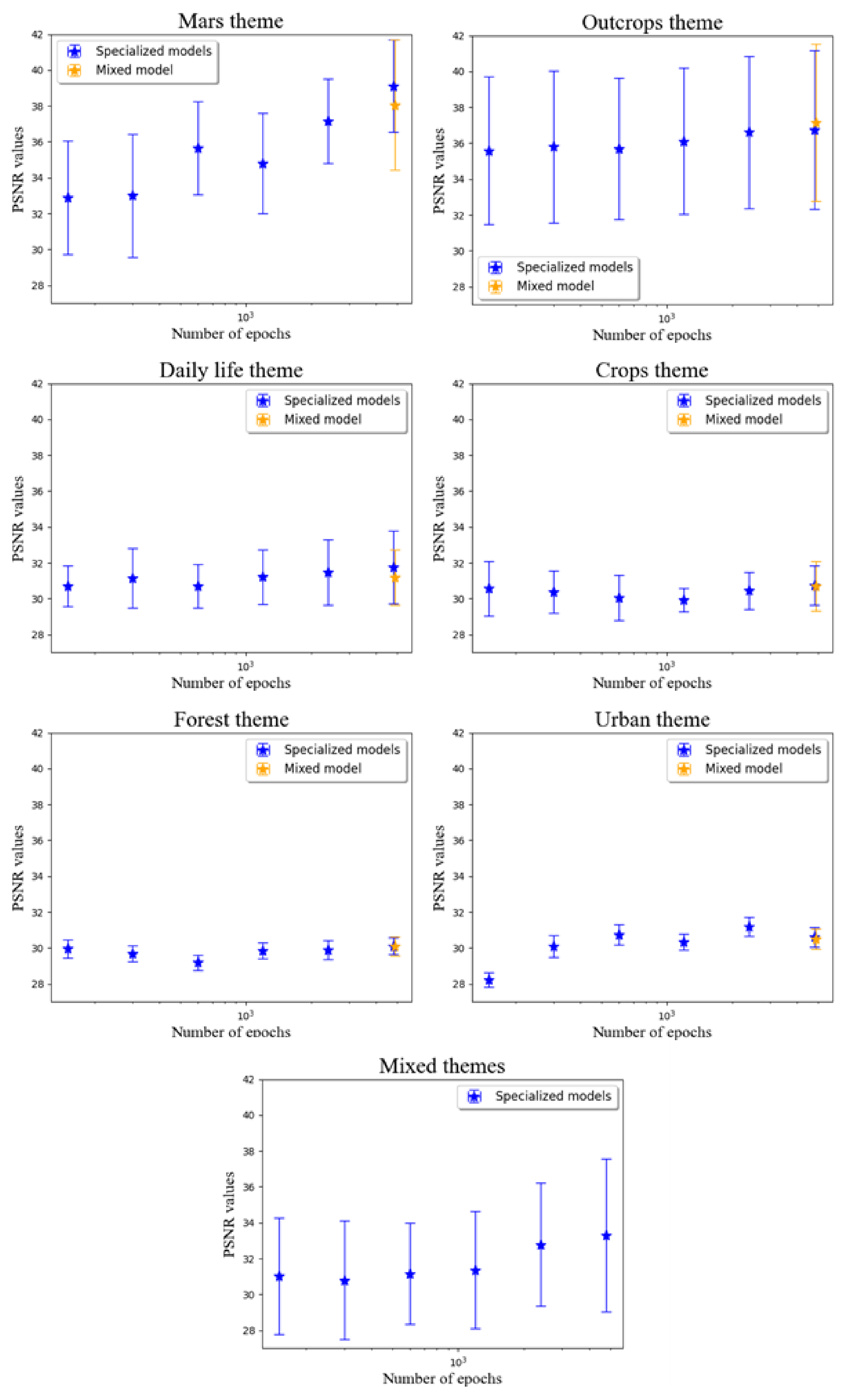 Remotesensing 13 04044 g008 550