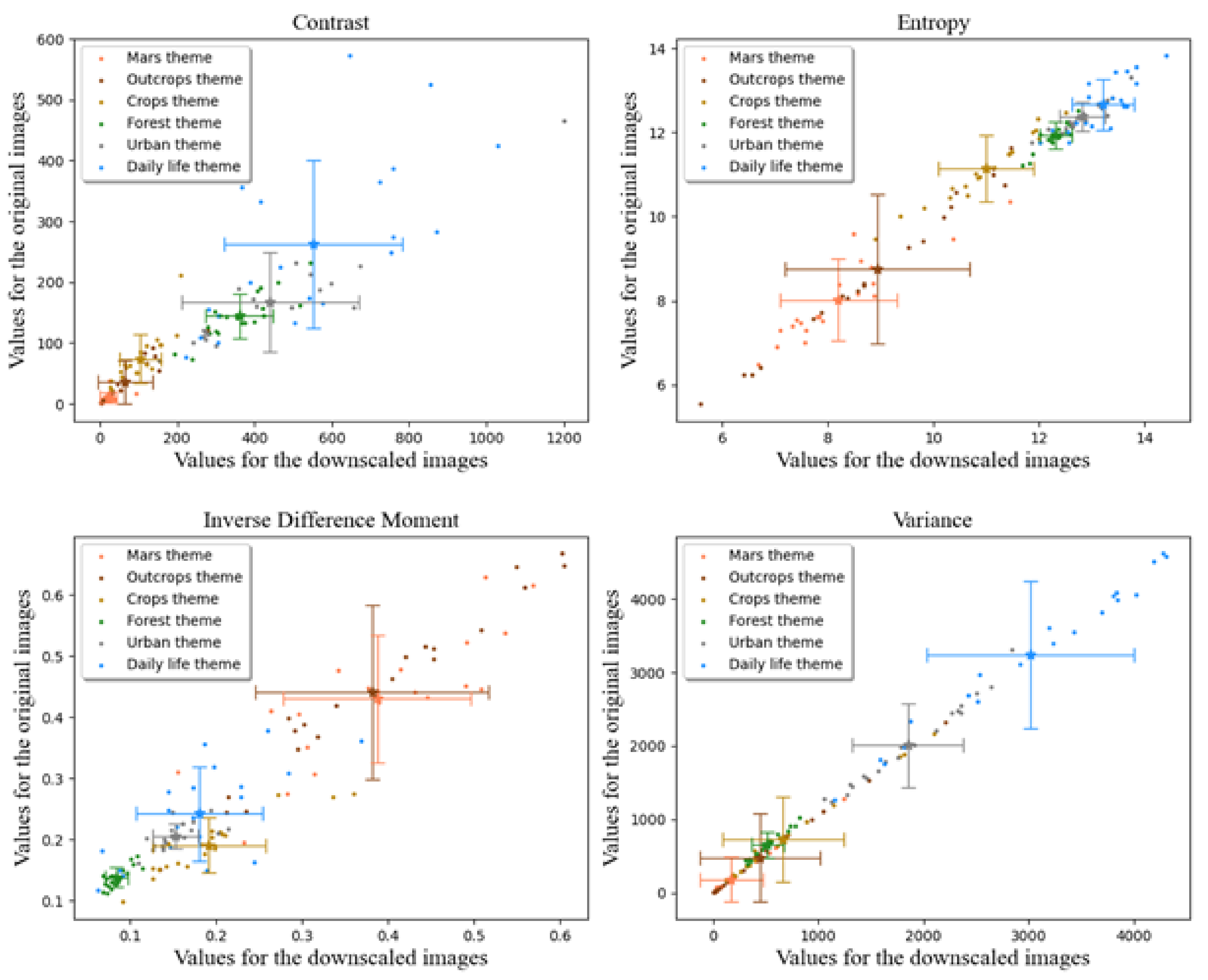 Remotesensing 13 04044 g009 550