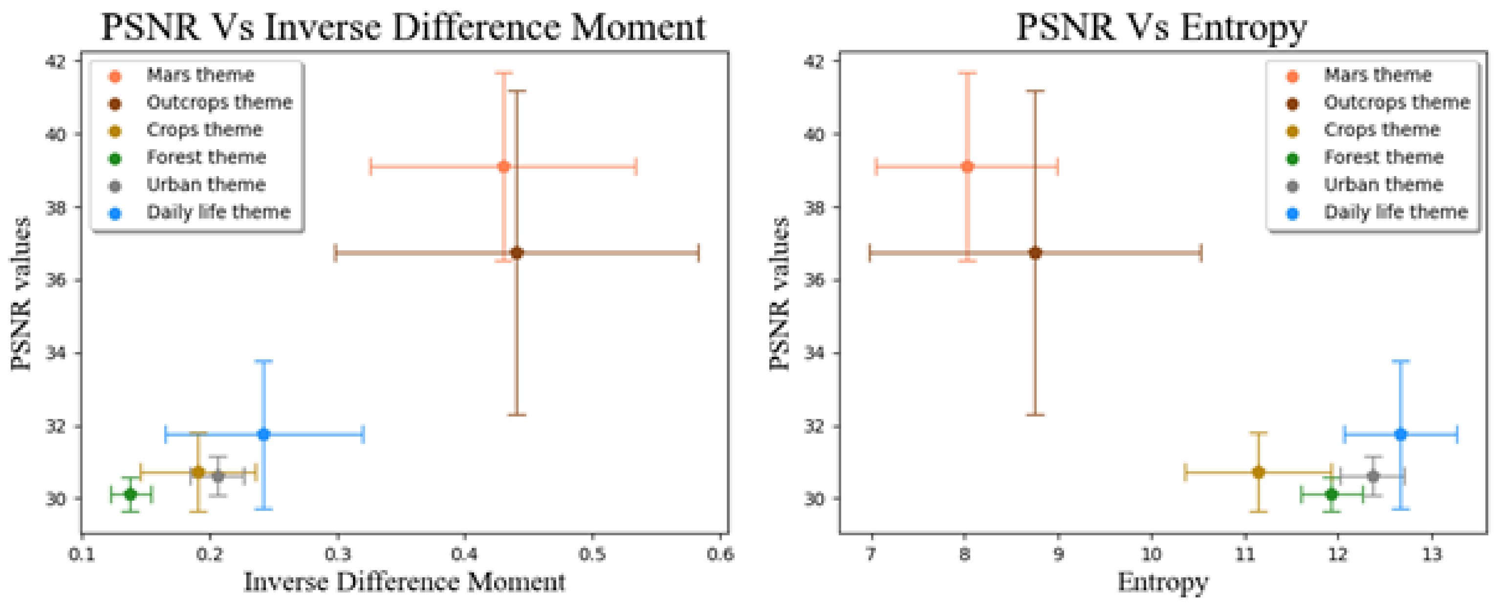 Remotesensing 13 04044 g010 550