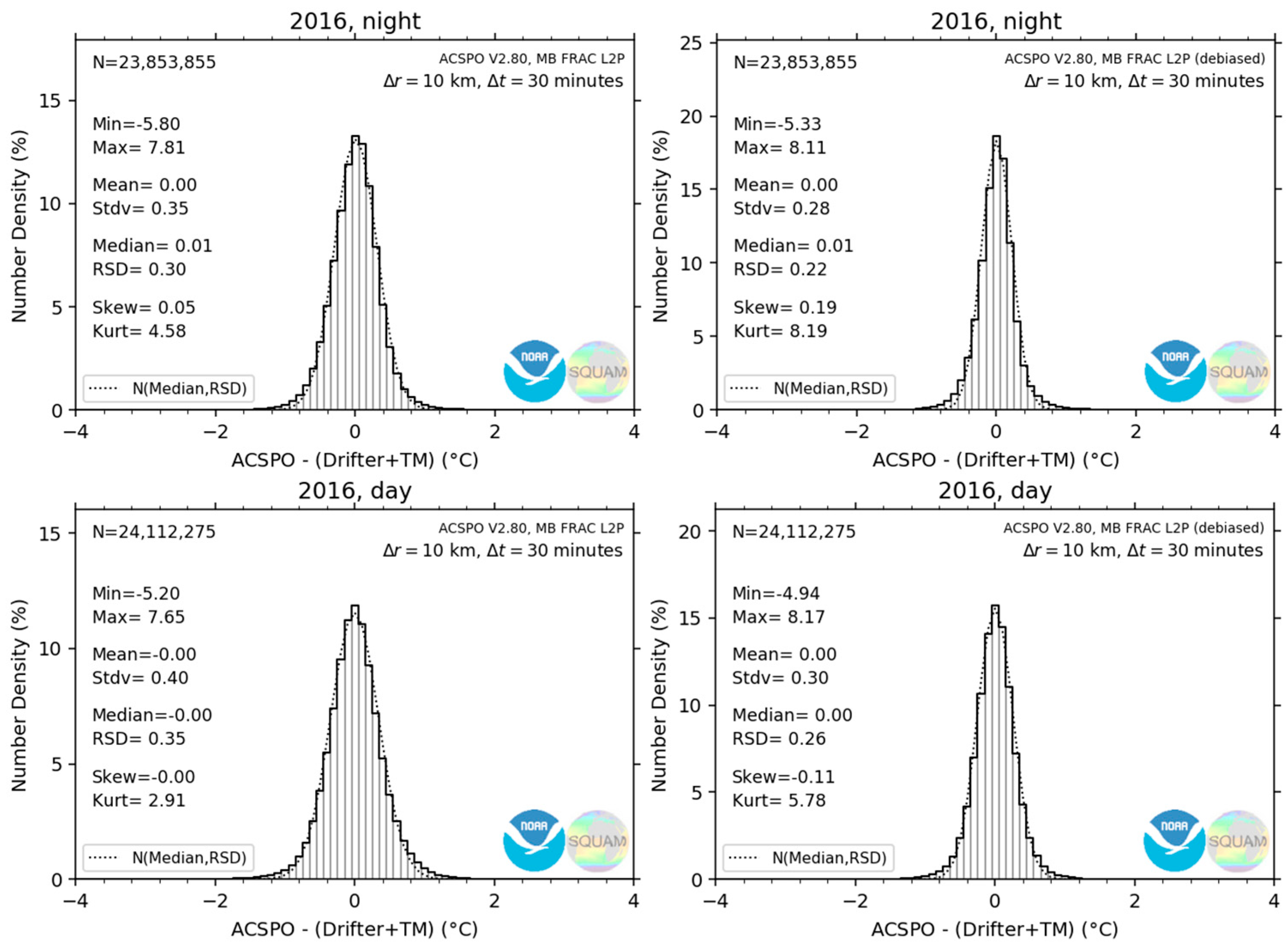 Remotesensing 13 04046 g008 550