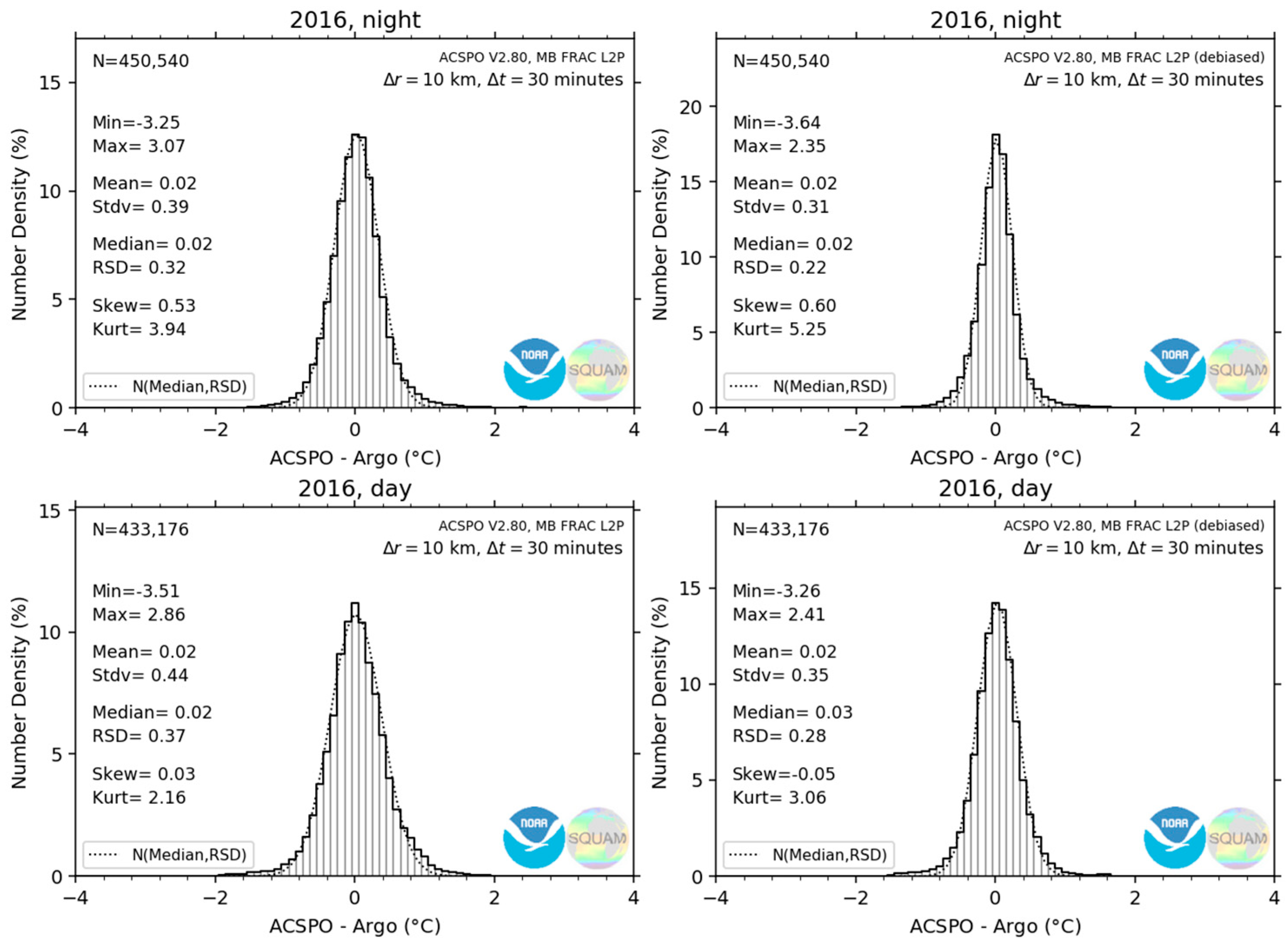 Remotesensing 13 04046 g011 550