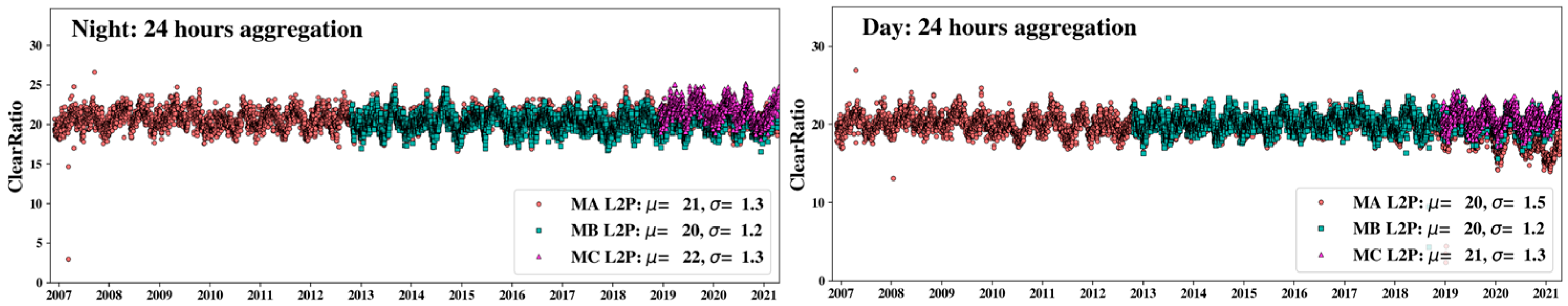 Remotesensing 13 04046 g018 550