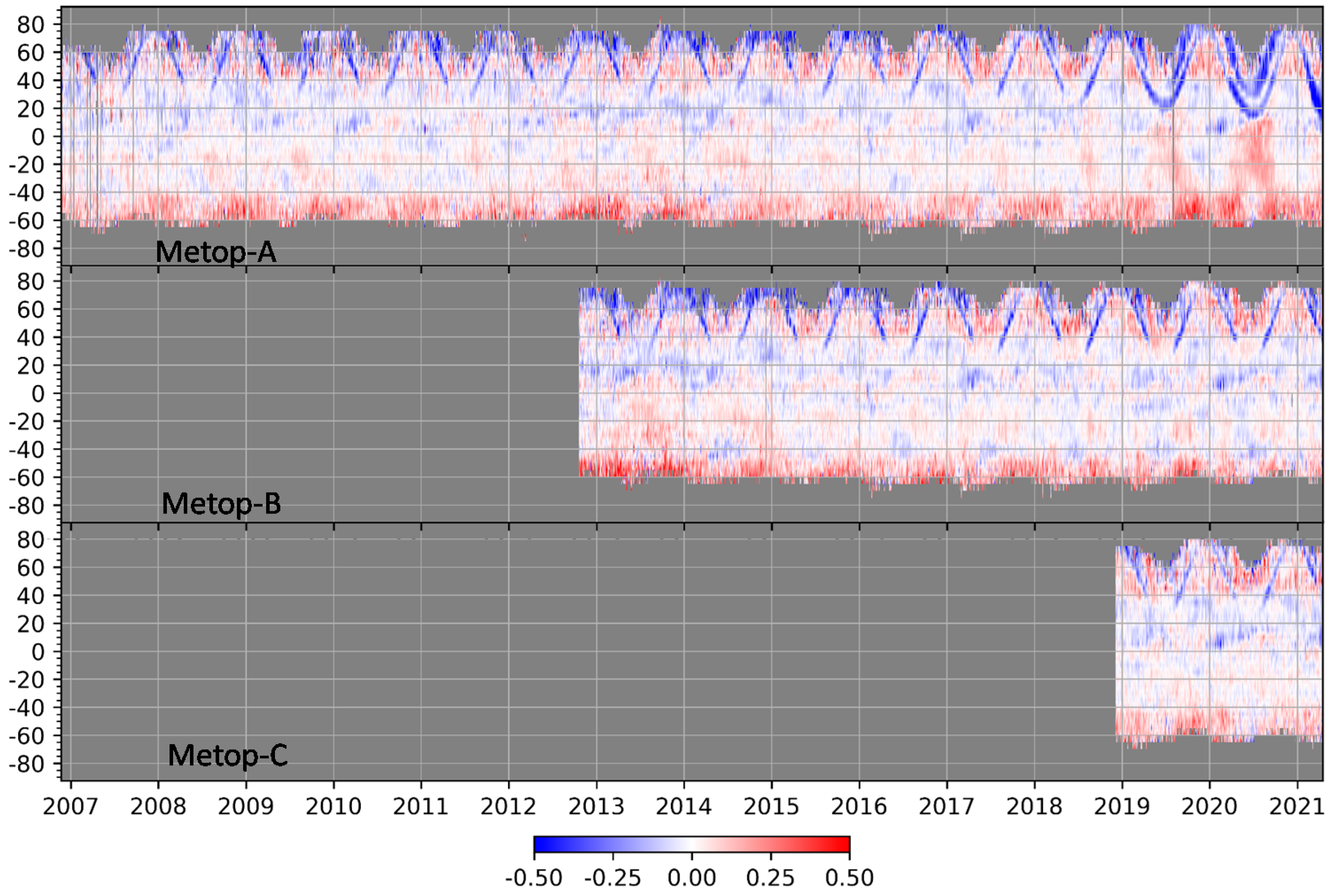 Remotesensing 13 04046 g019 550