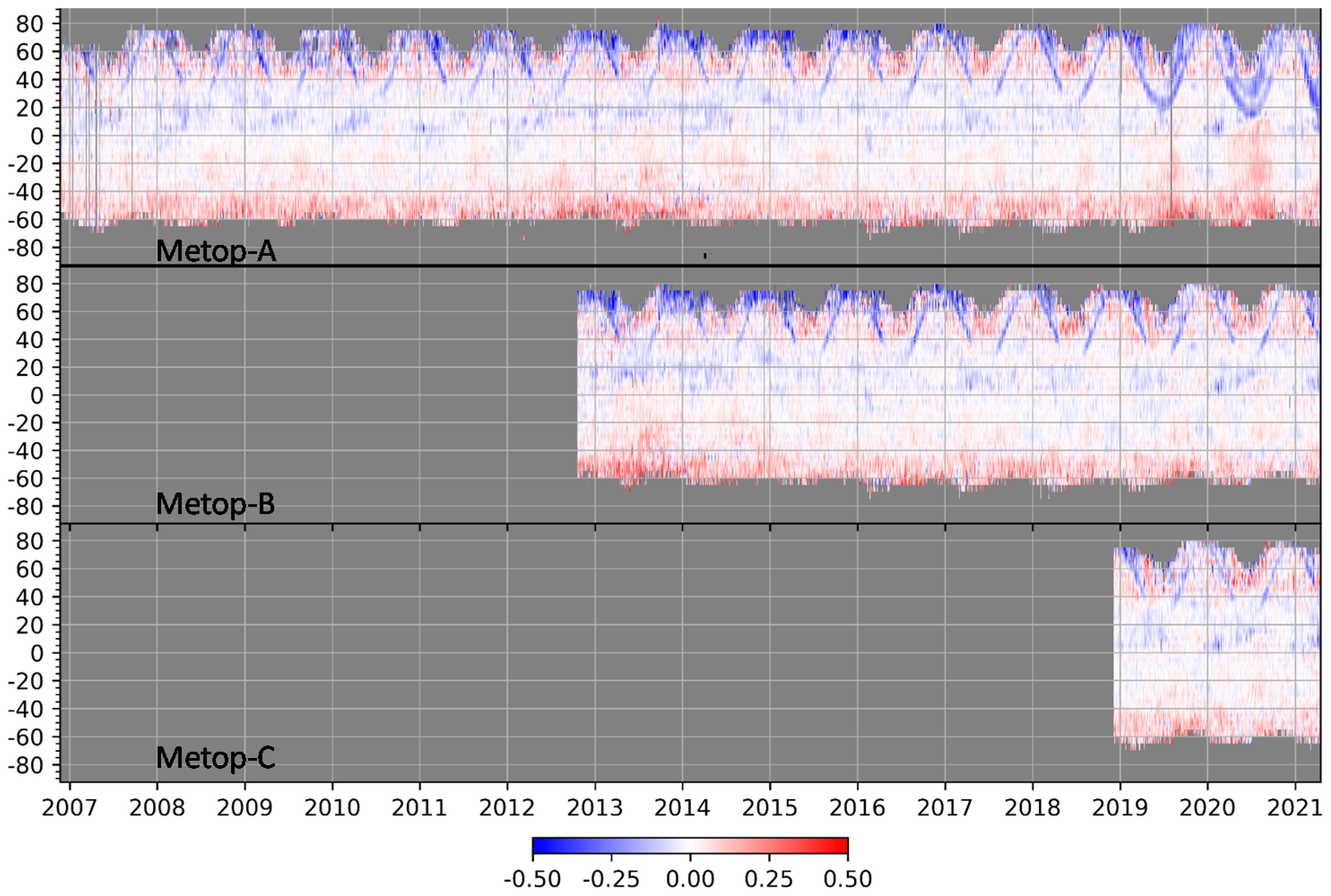 Remotesensing 13 04046 g020 550