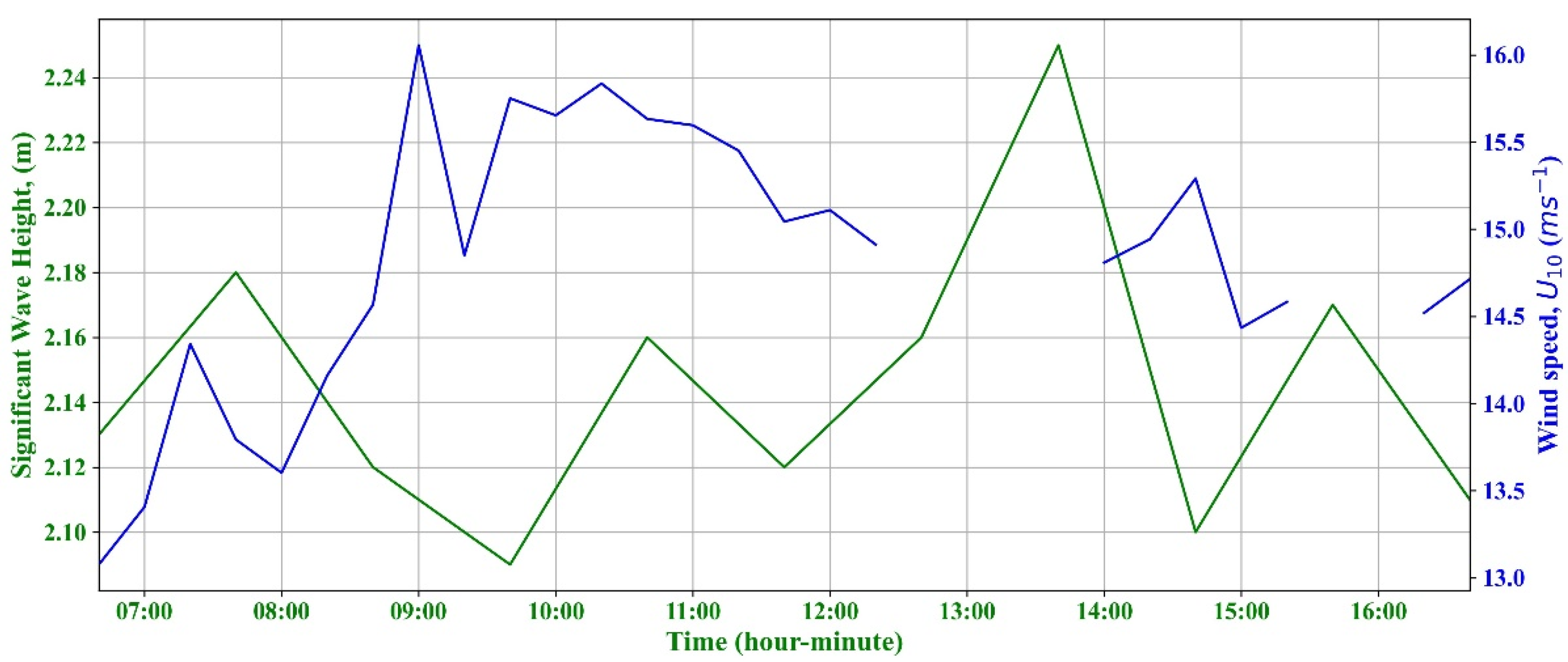 Remotesensing 13 04051 g002