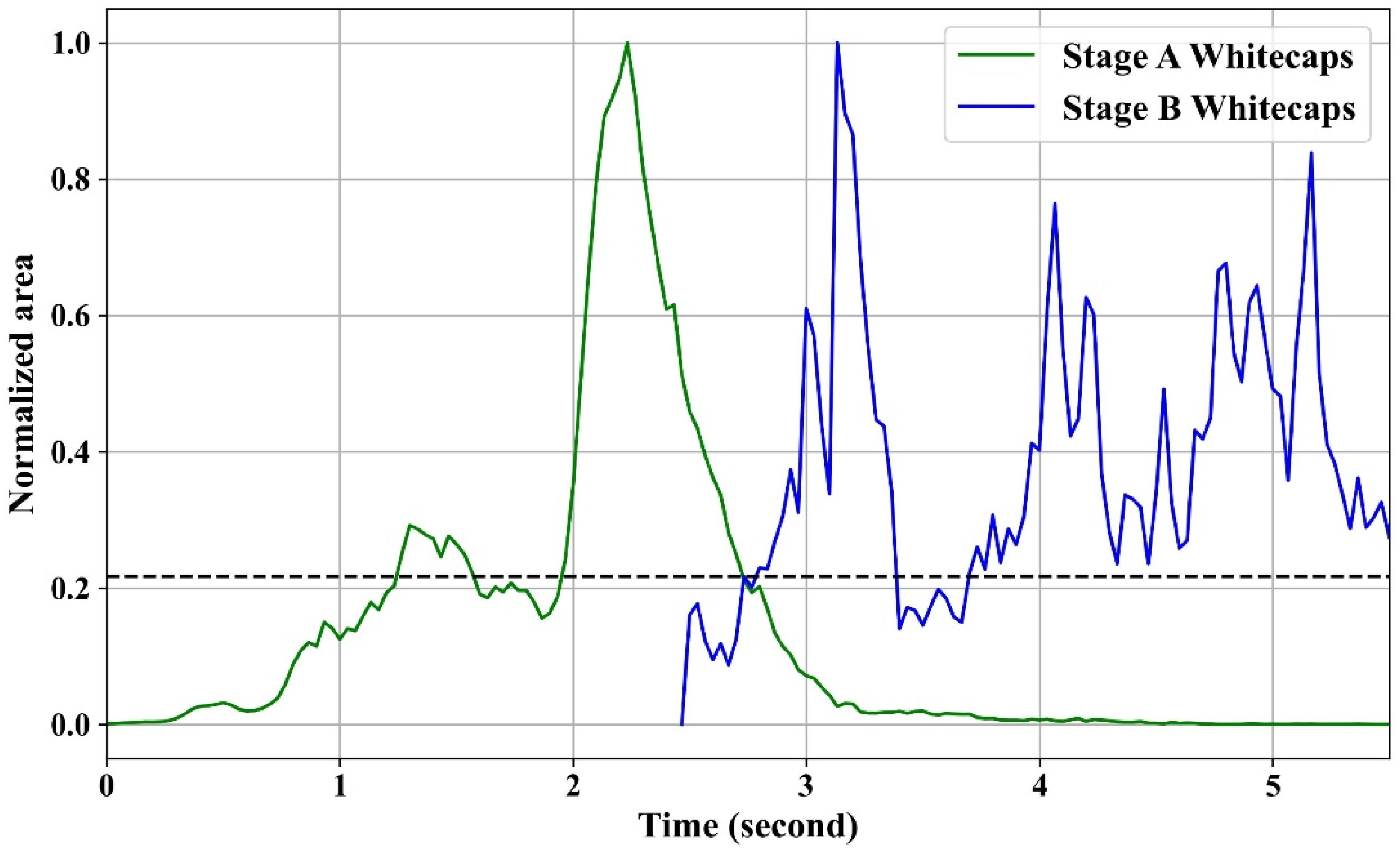 Remotesensing 13 04051 g004