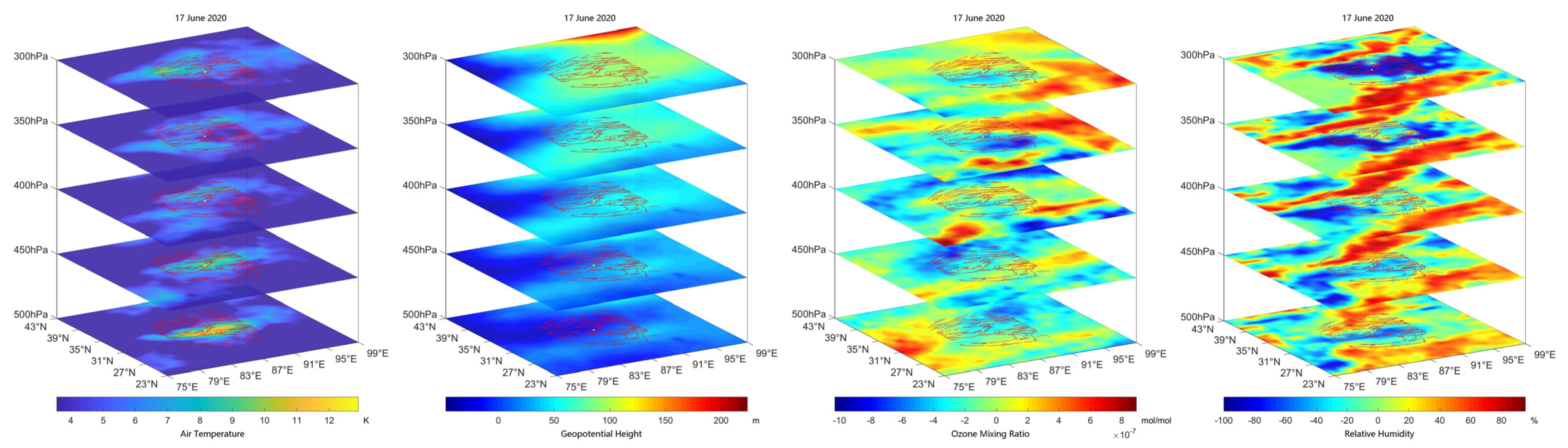 Remotesensing 13 04052 g005