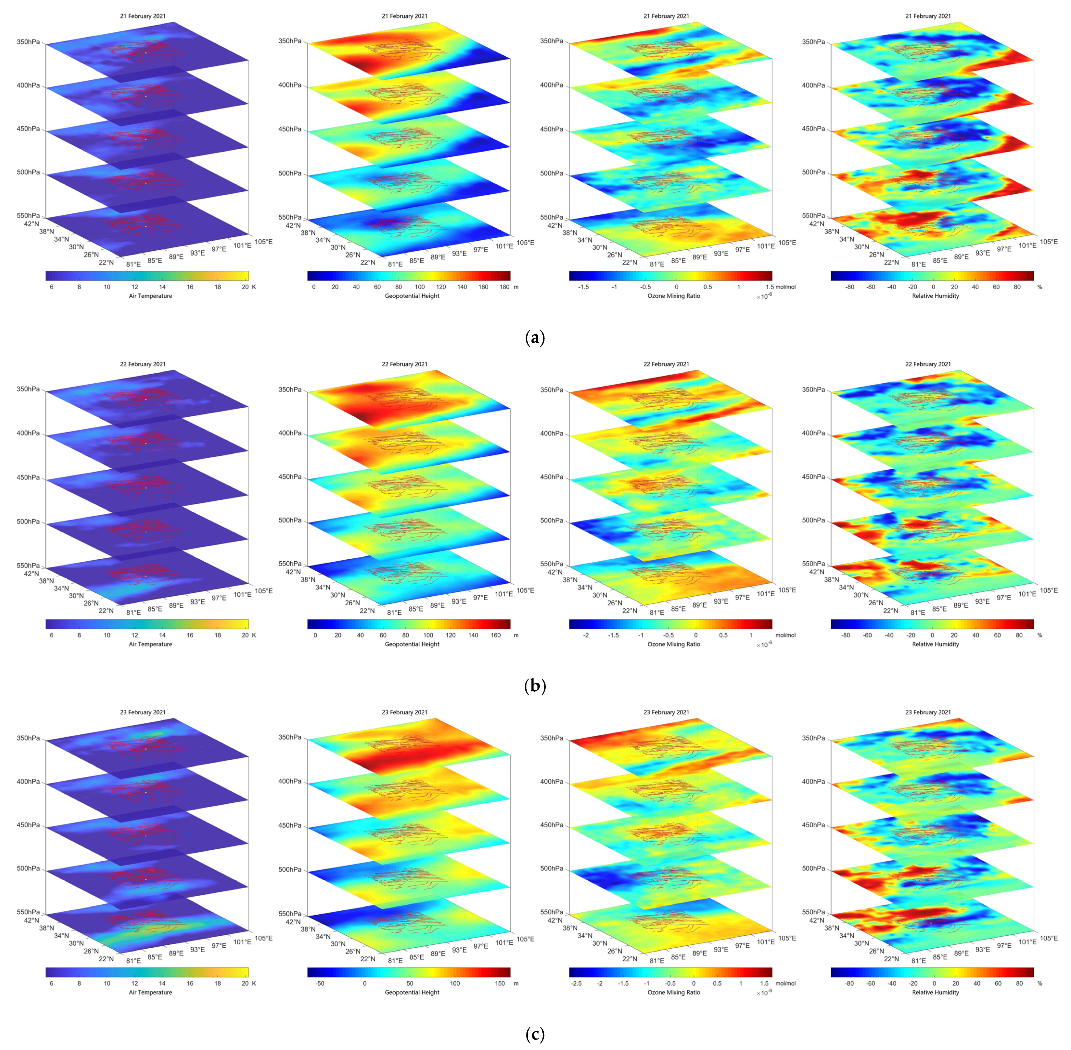 Remotesensing 13 04052 g0a2a