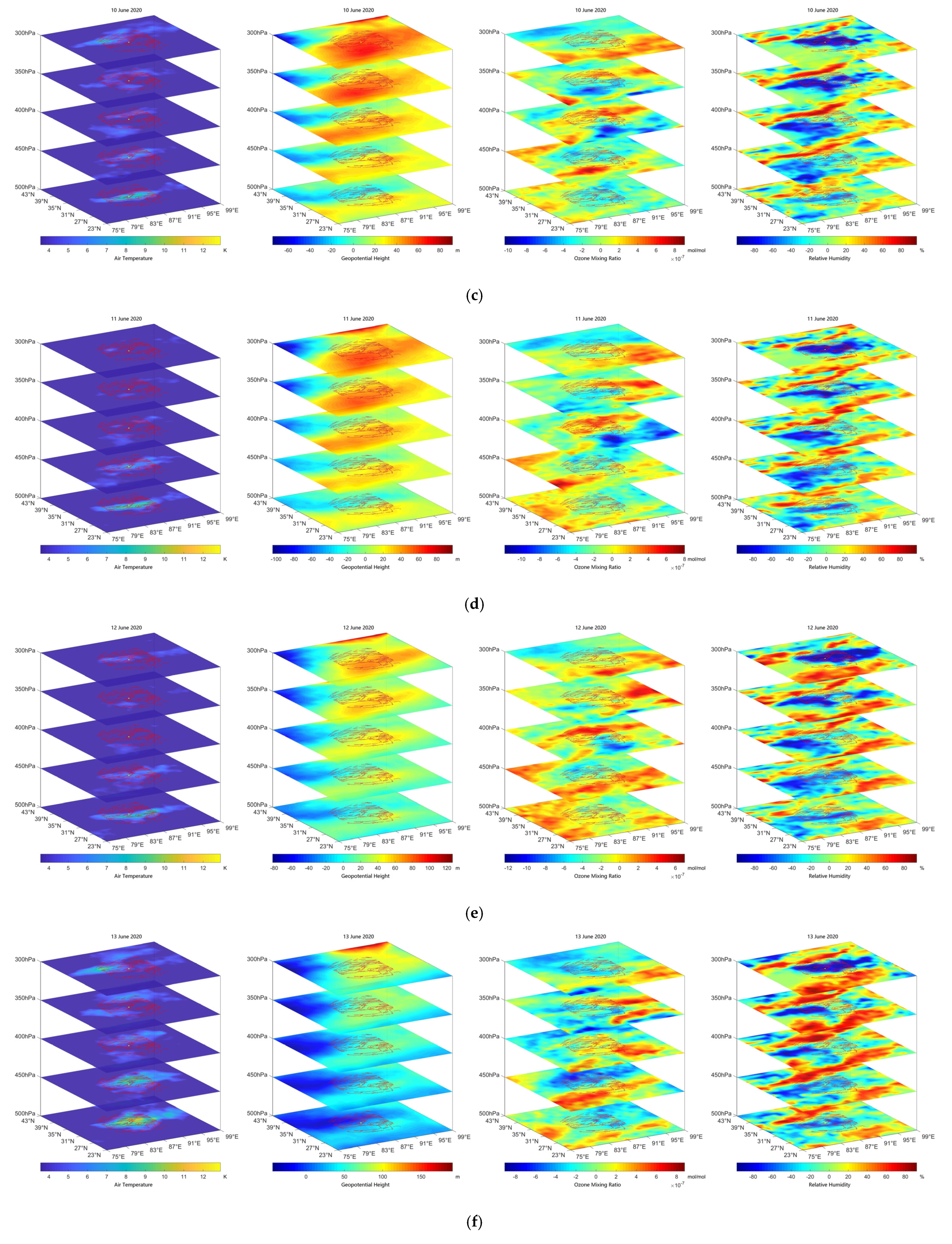 Remotesensing 13 04052 g0a3b