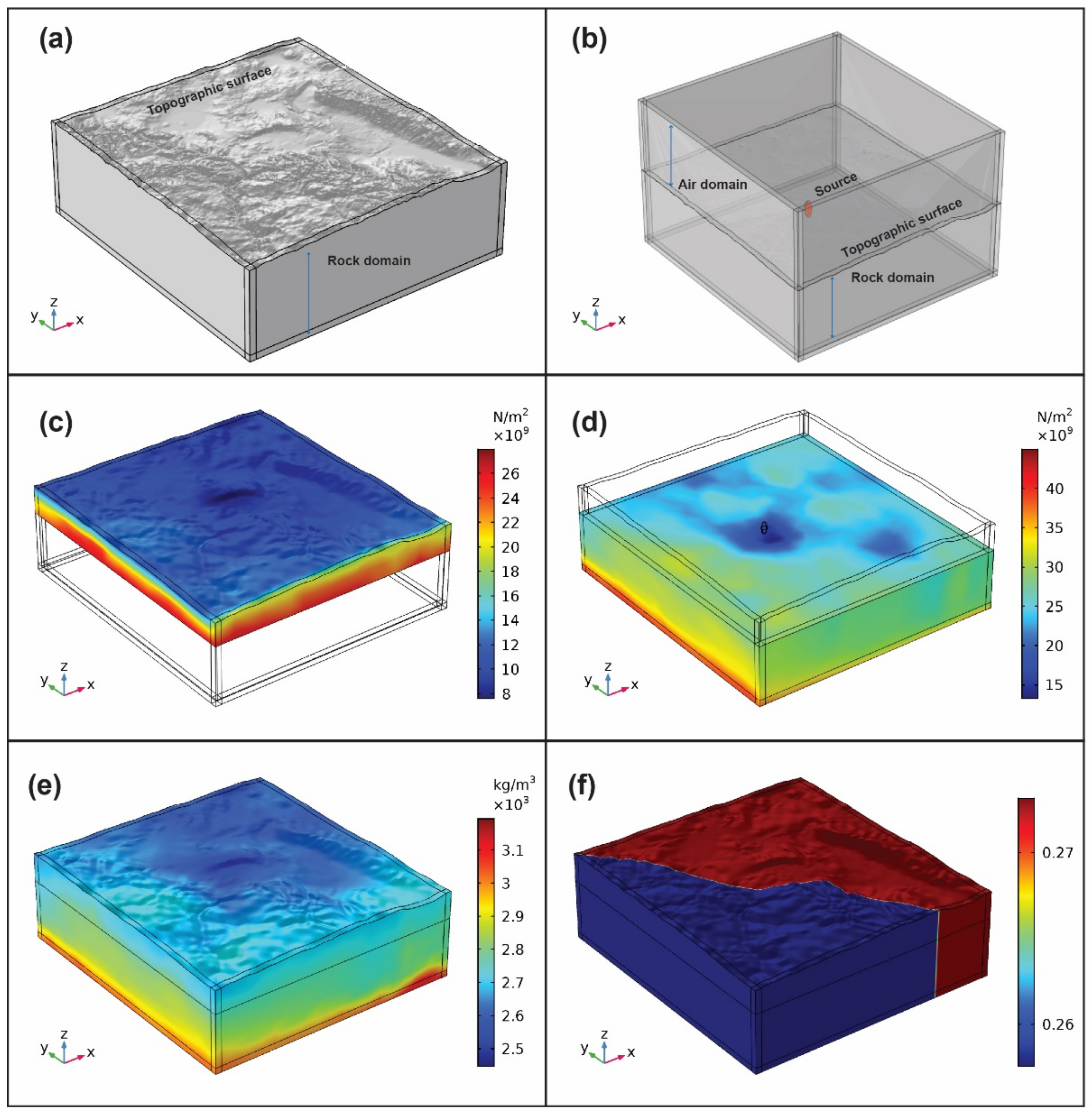 Remotesensing 13 04054 g002