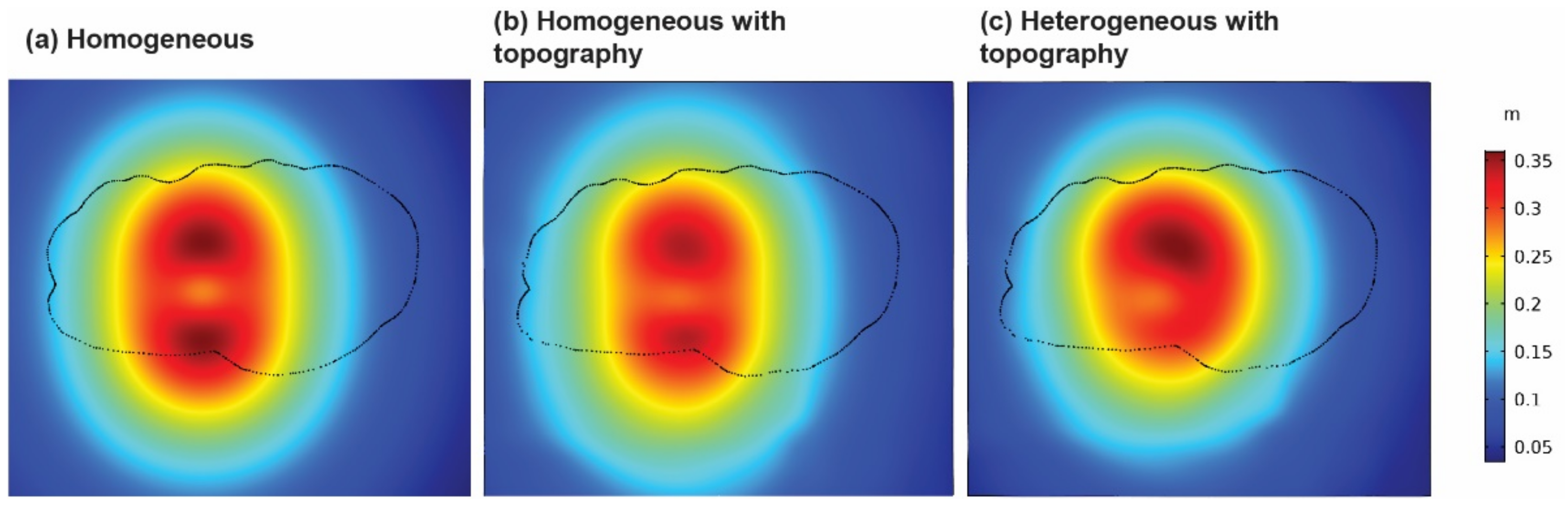 Remotesensing 13 04054 g005