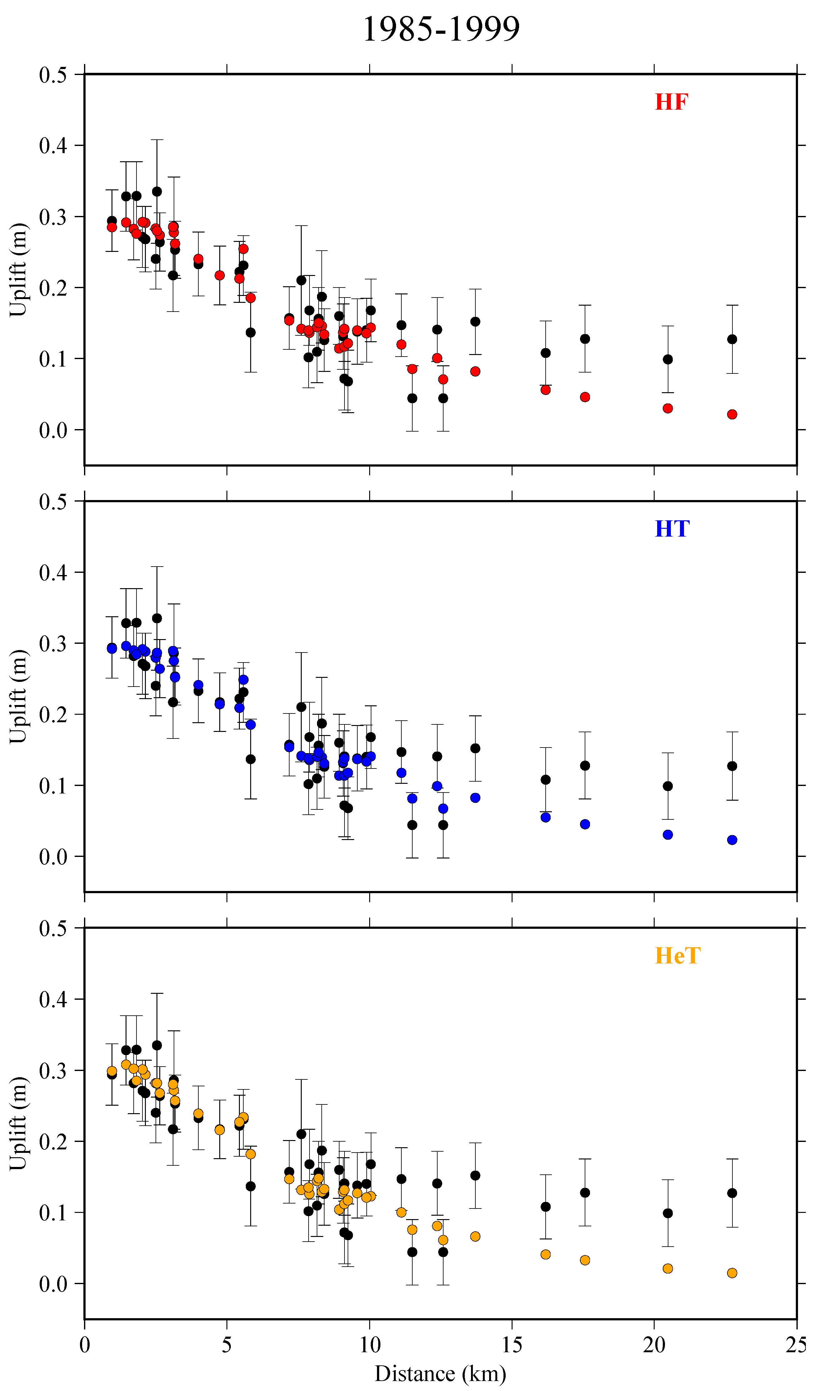 Remotesensing 13 04054 g008