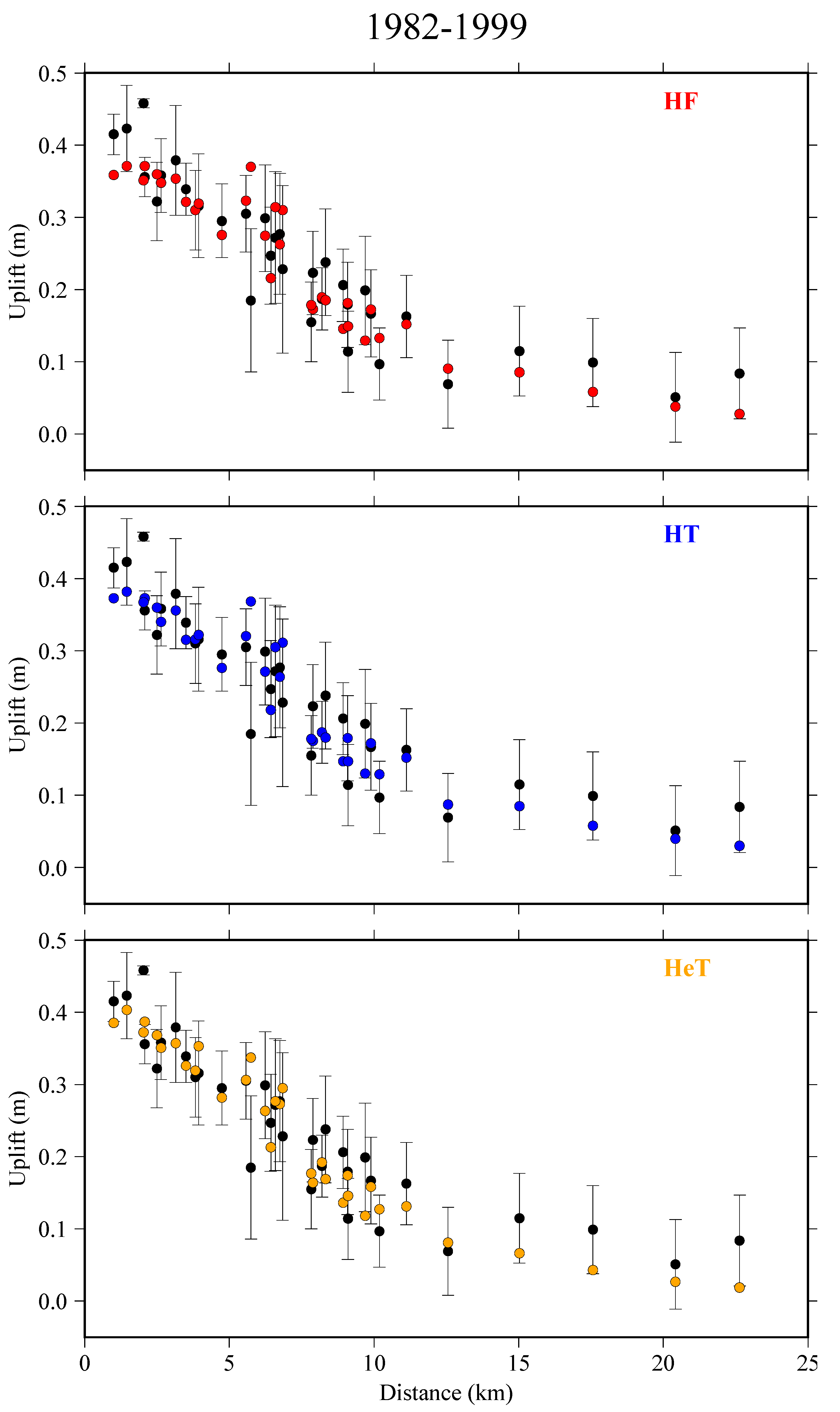Remotesensing 13 04054 g010