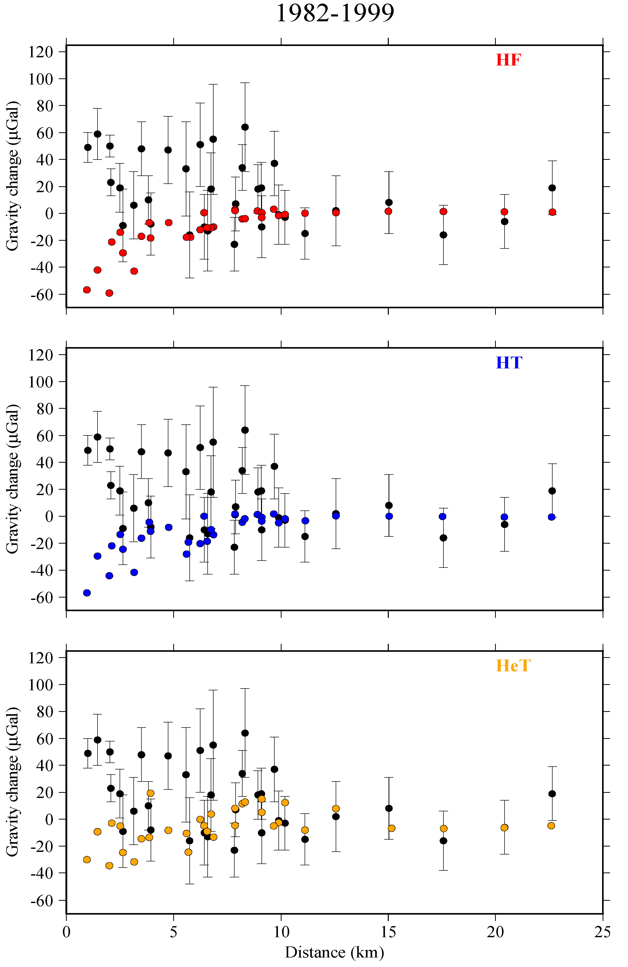 Remotesensing 13 04054 g011