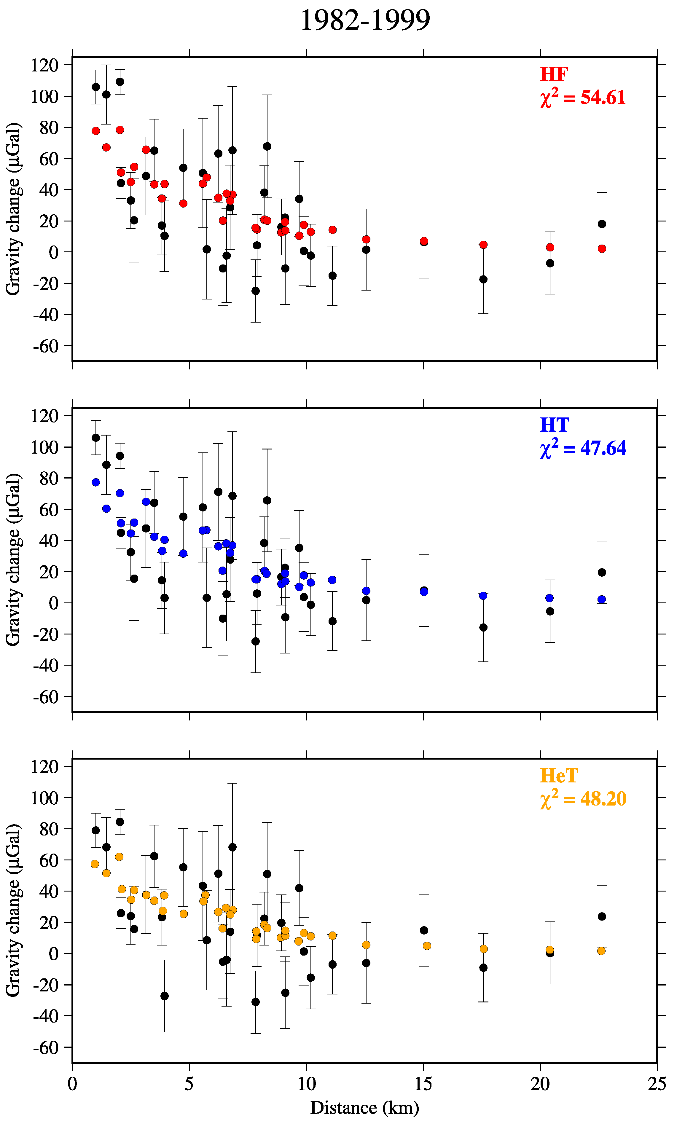 Remotesensing 13 04054 g012
