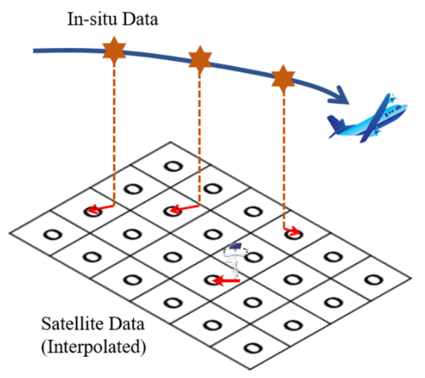 Remotesensing 13 04055 g004 550